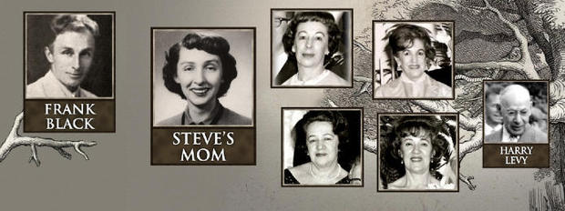 family-tree.jpg 