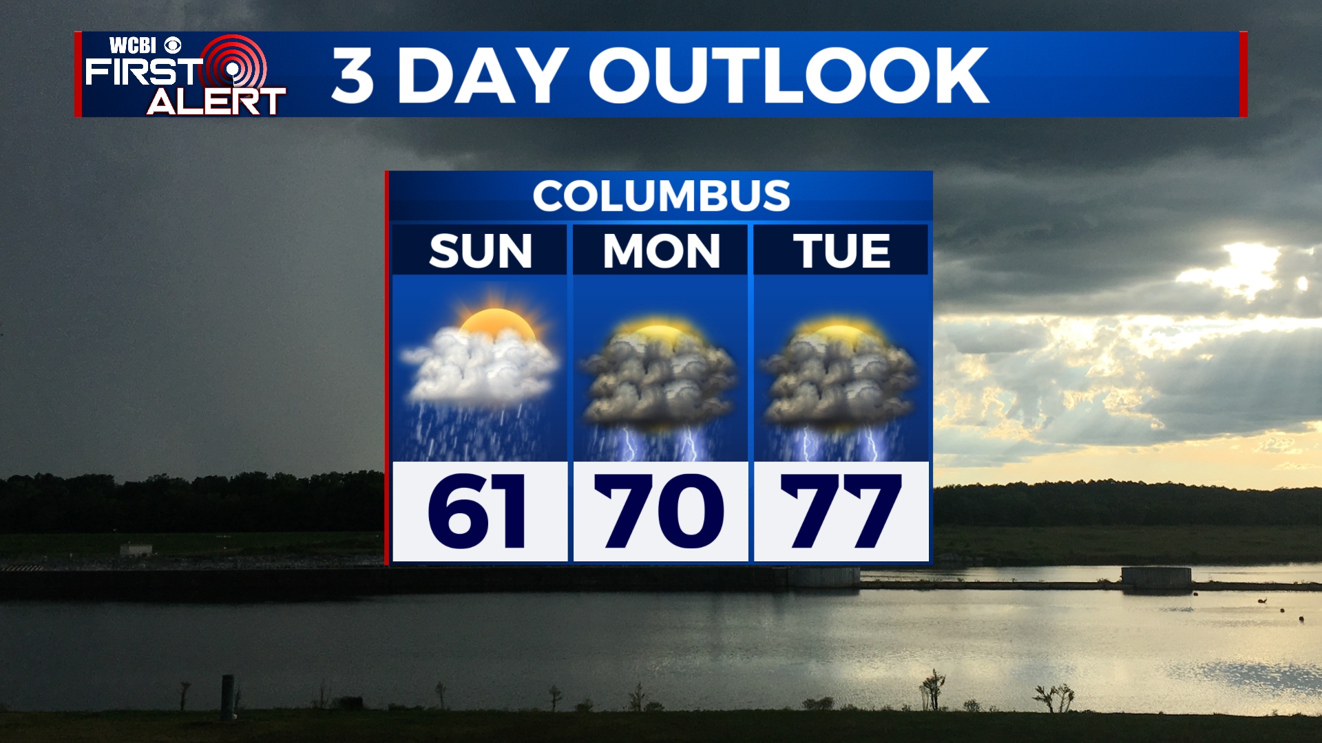 Rainy Sunday, Storms Possible Next Week - Home - WCBI TV | Telling Your ...