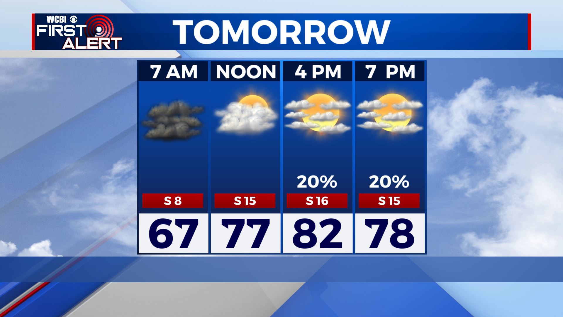 Warm Thursday, rain & storms Friday - Home - WCBI TV | Telling Your Story