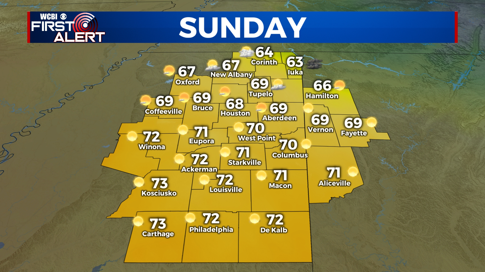 Plenty of Sunshine This Week - Home - WCBI TV | Telling Your Story