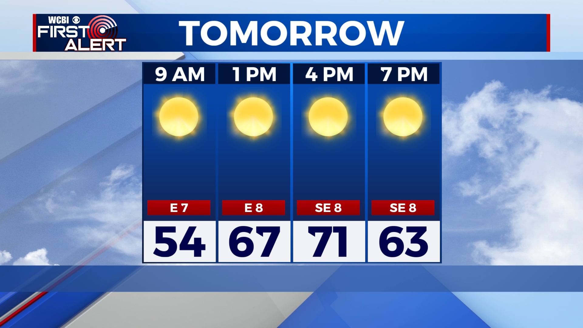 Sunny and Warmer Thursday - Home - WCBI TV | Telling Your Story