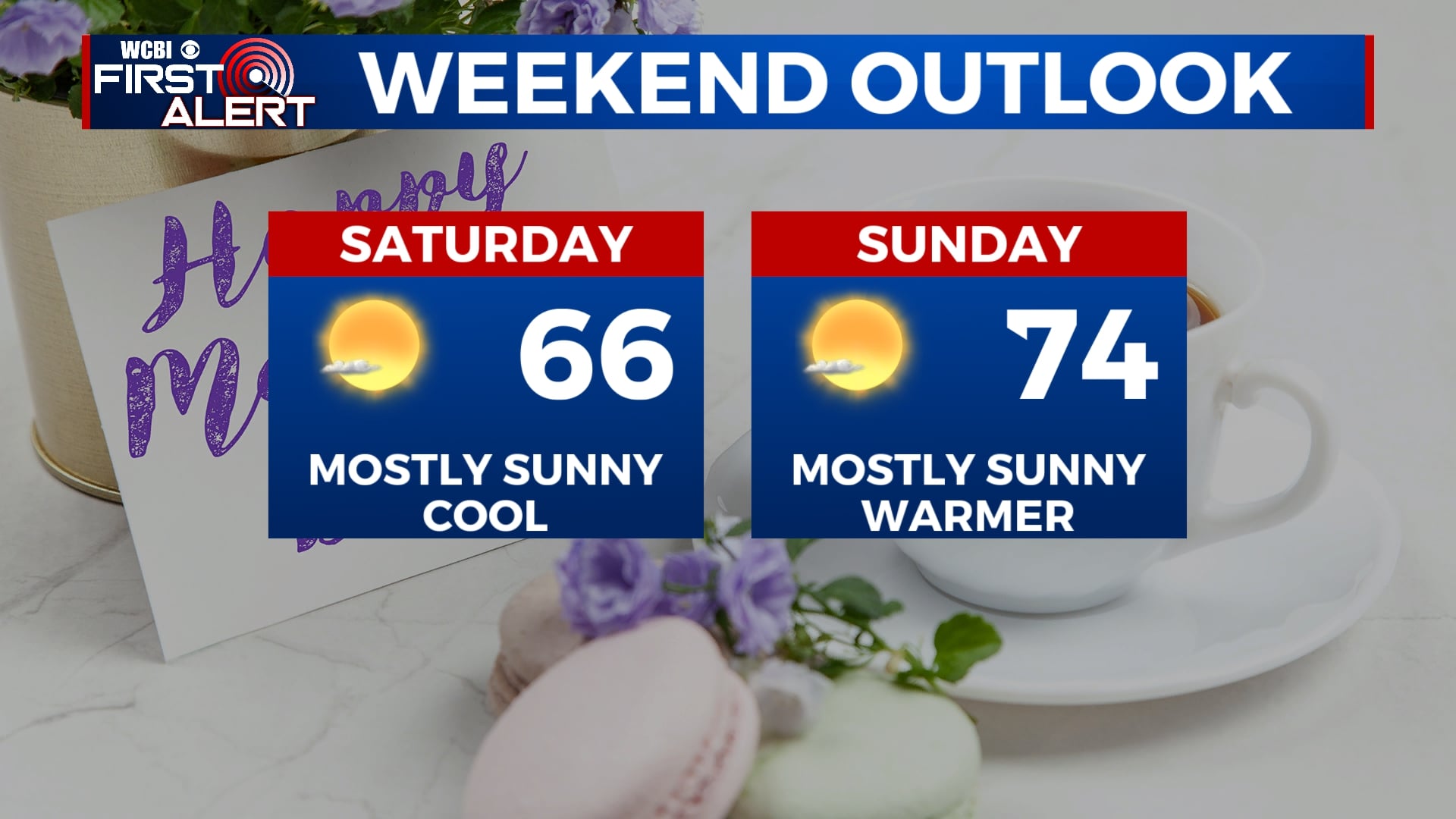 Dry and Sunny Weather Returns - Home - WCBI TV | Telling Your Story