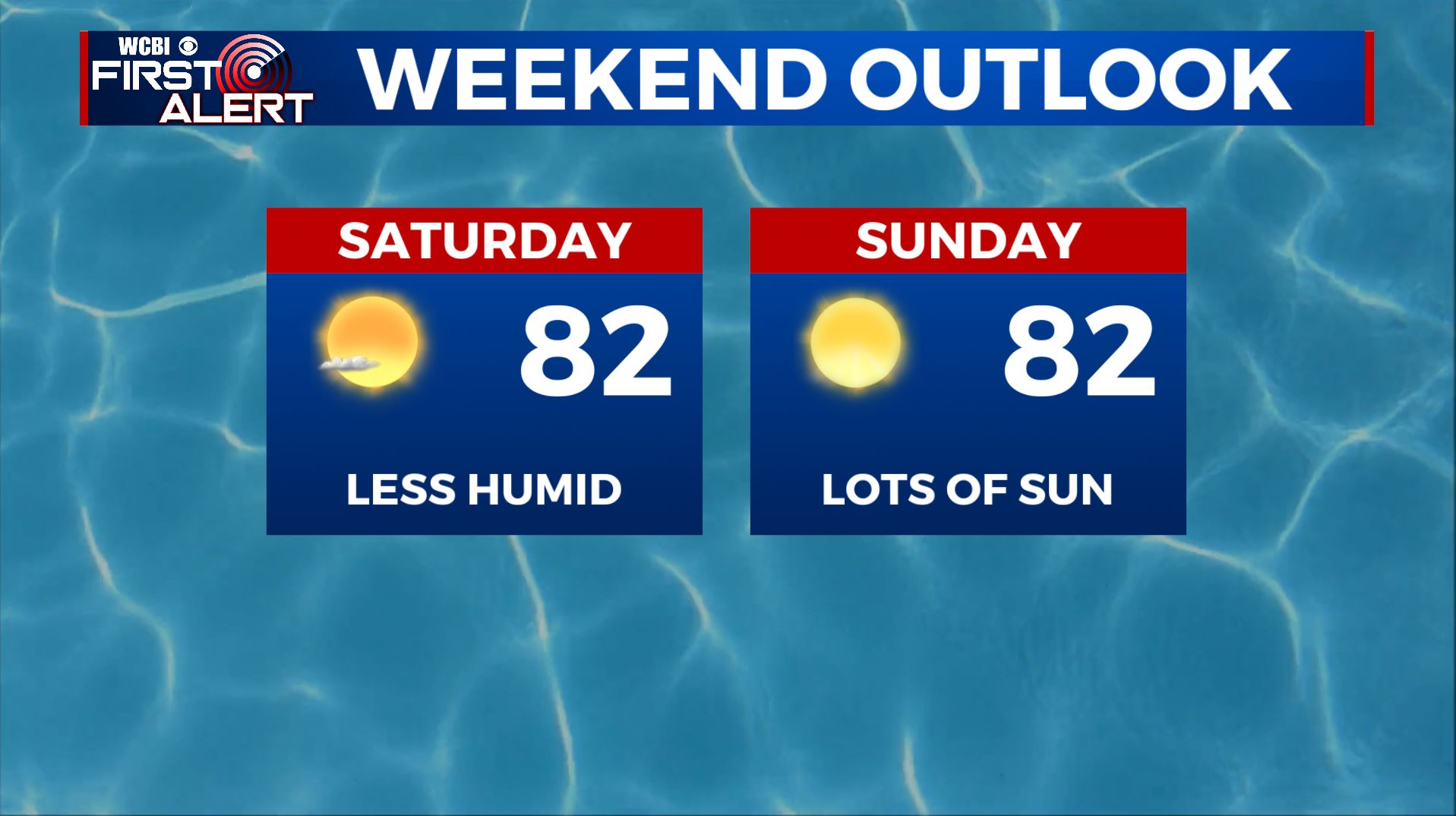 Storm chances Friday then a sunny & pleasant weekend - Home - WCBI TV ...