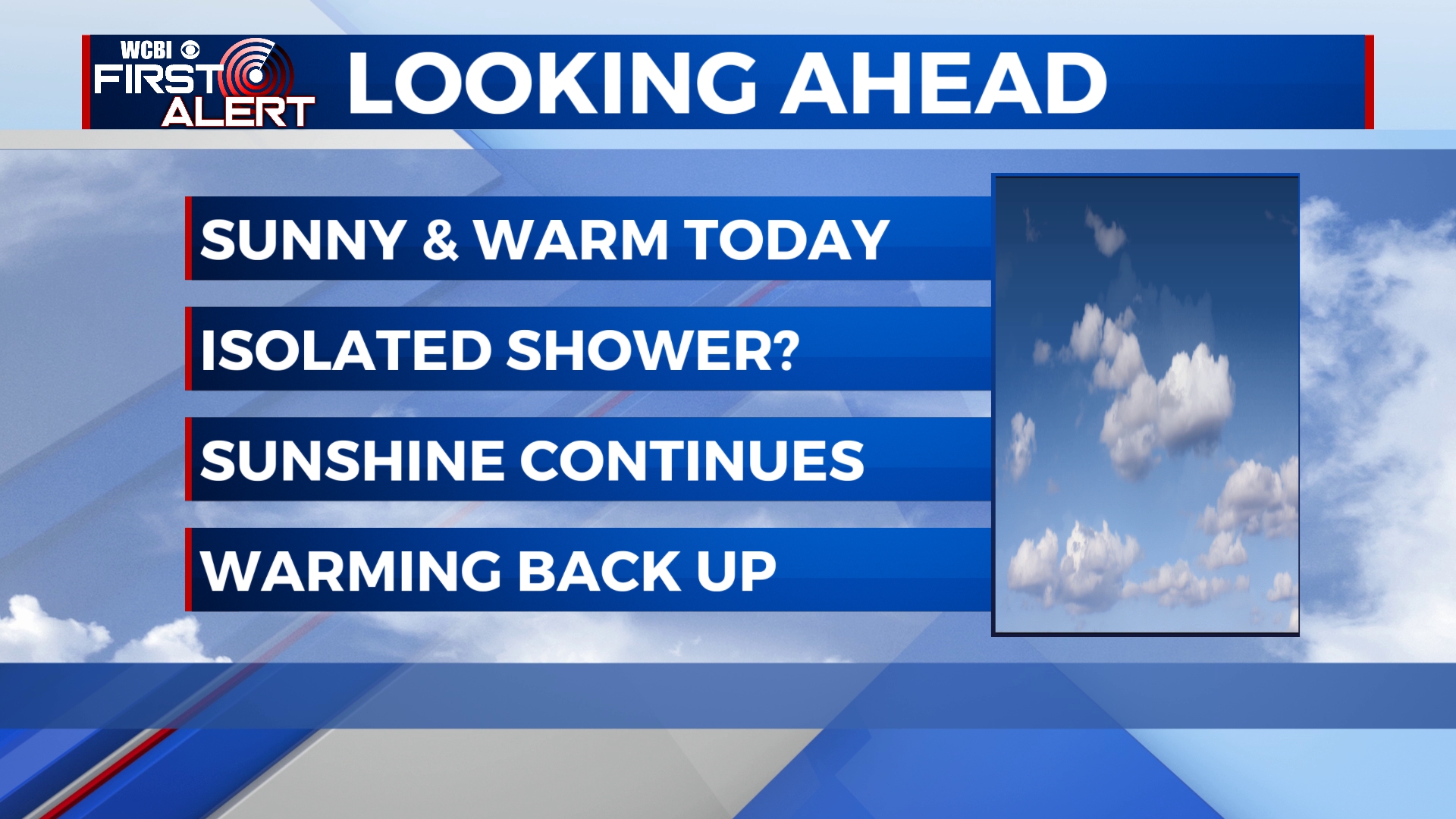 Sunny, Warm, and Mostly Dry This Week - Home - WCBI TV | Telling Your Story
