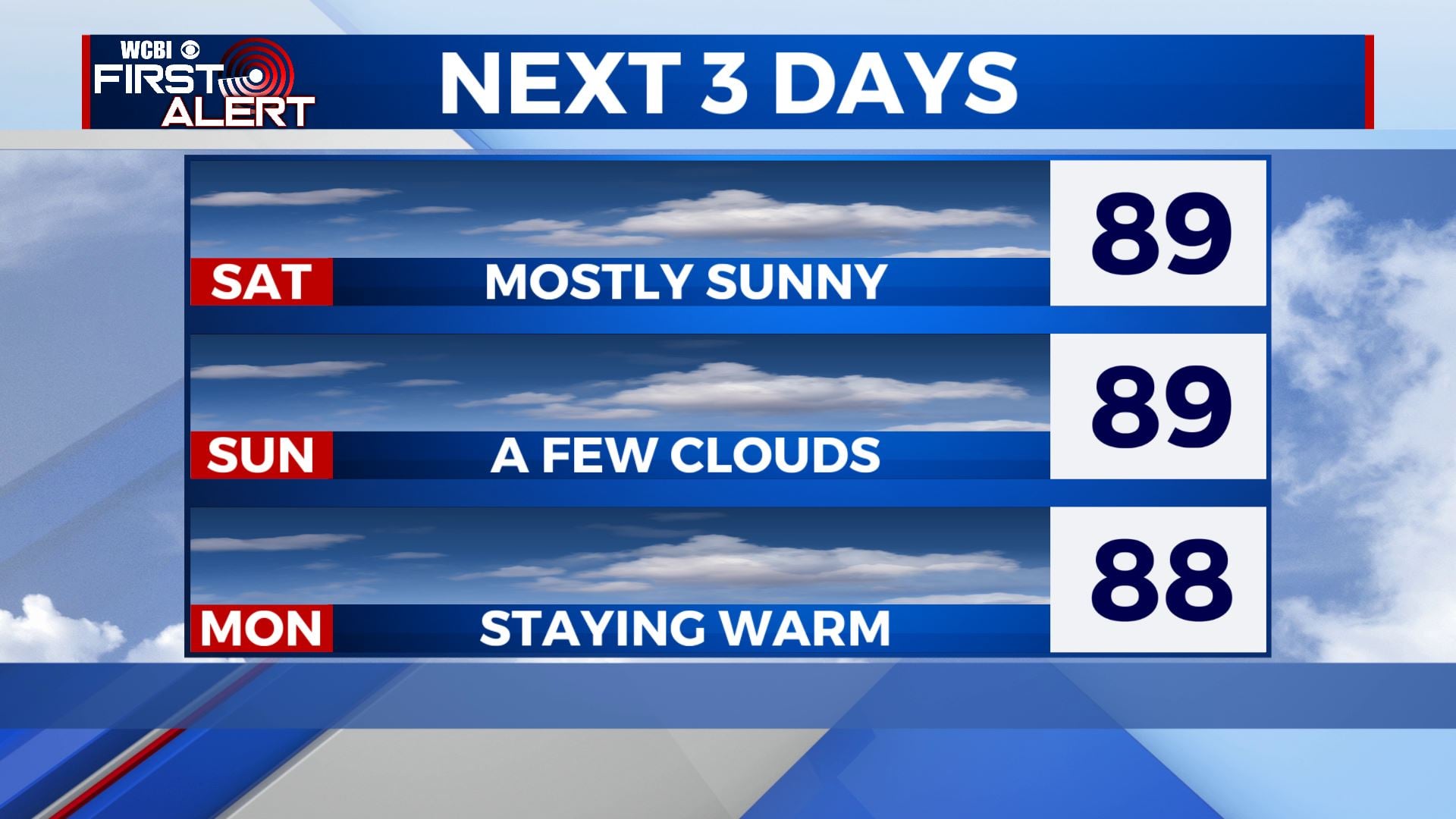 Mostly sunny & warm weather continues - Home - WCBI TV | Telling Your Story