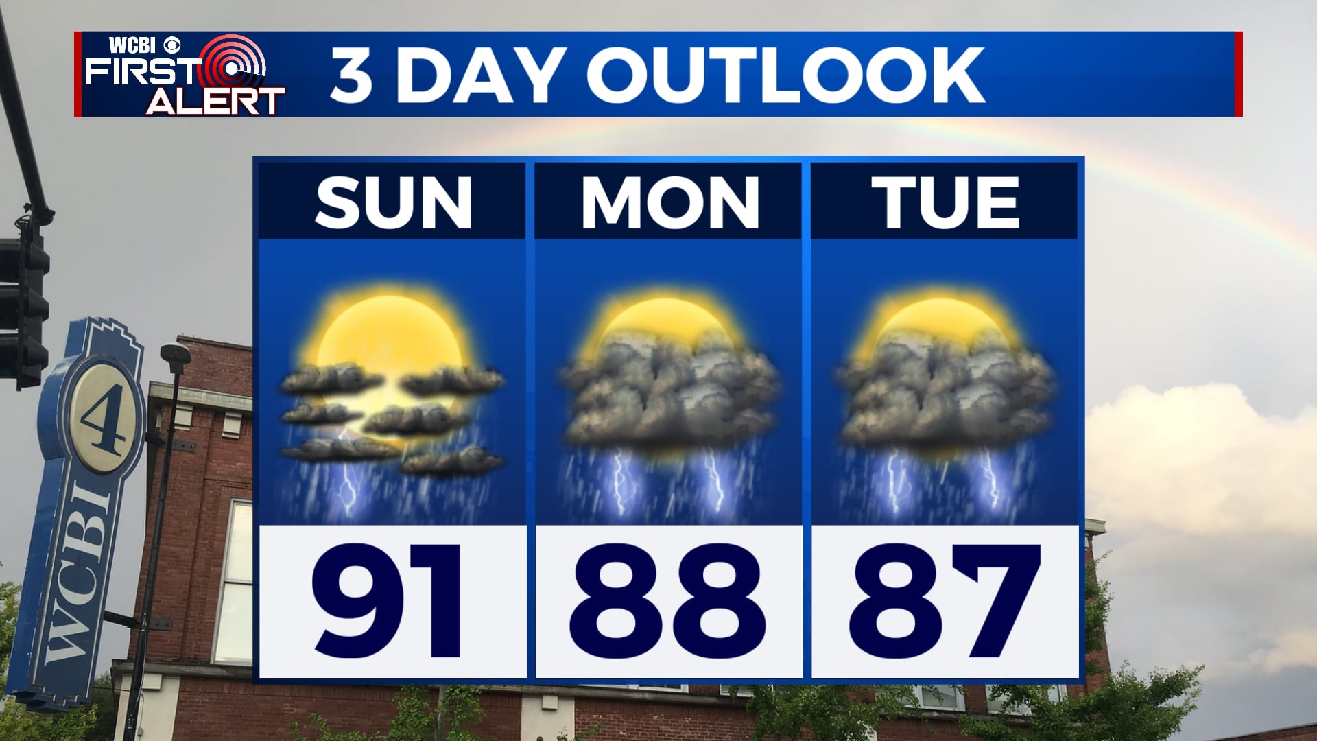 Pop-up storms continue, staying hot & humid - Home - WCBI TV | Telling ...