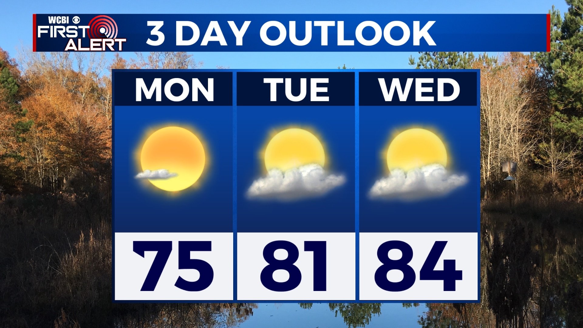 Nice weather continues for now, watching the tropics closely - Home ...