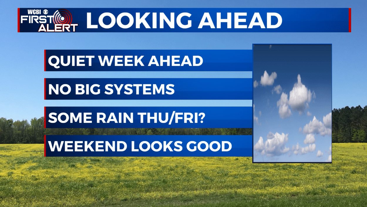 Quiet weather pattern returning - Home - WCBI TV | Telling Your Story