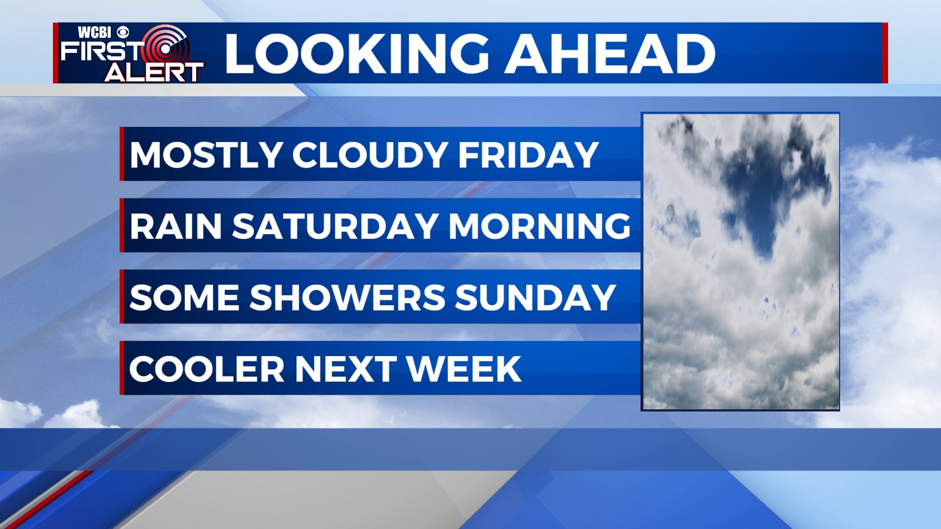 A few chances for rain this weekend - Home - WCBI TV | Telling Your Story