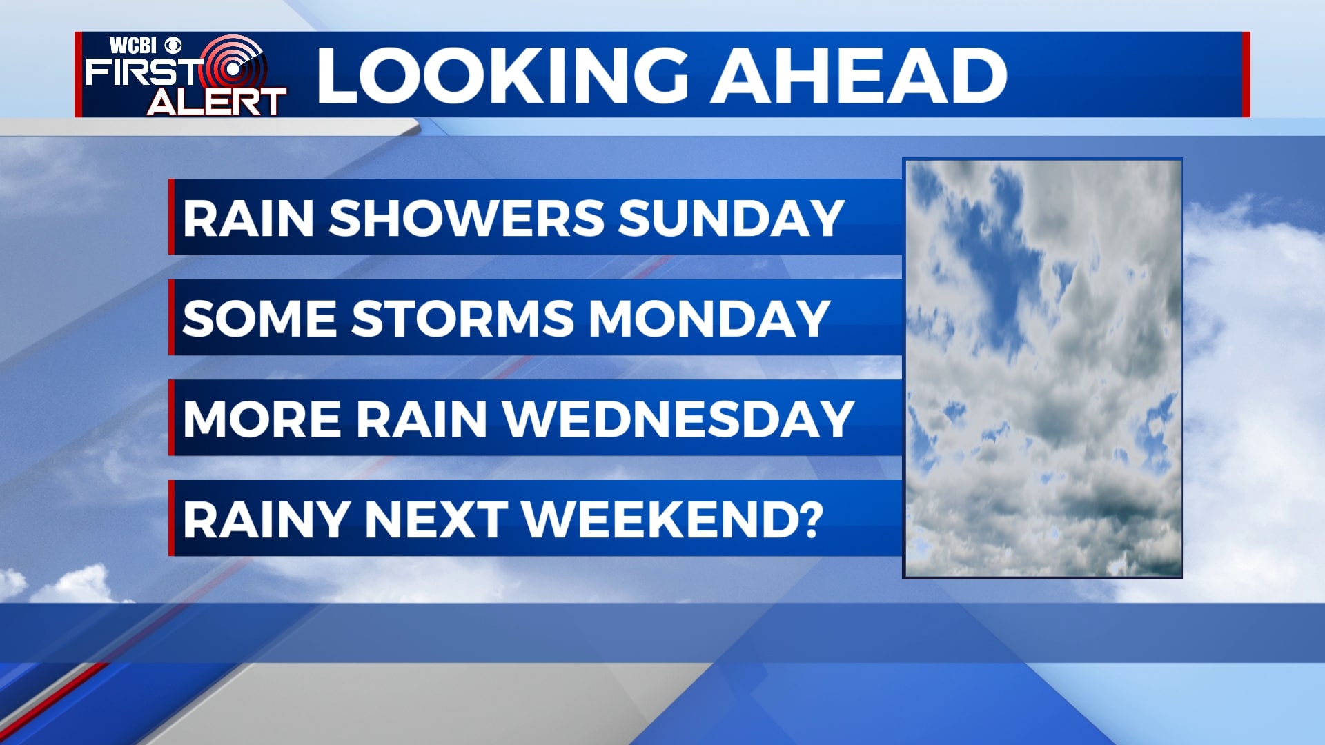 Several chances for rain in the coming days - Home - WCBI TV | Telling ...