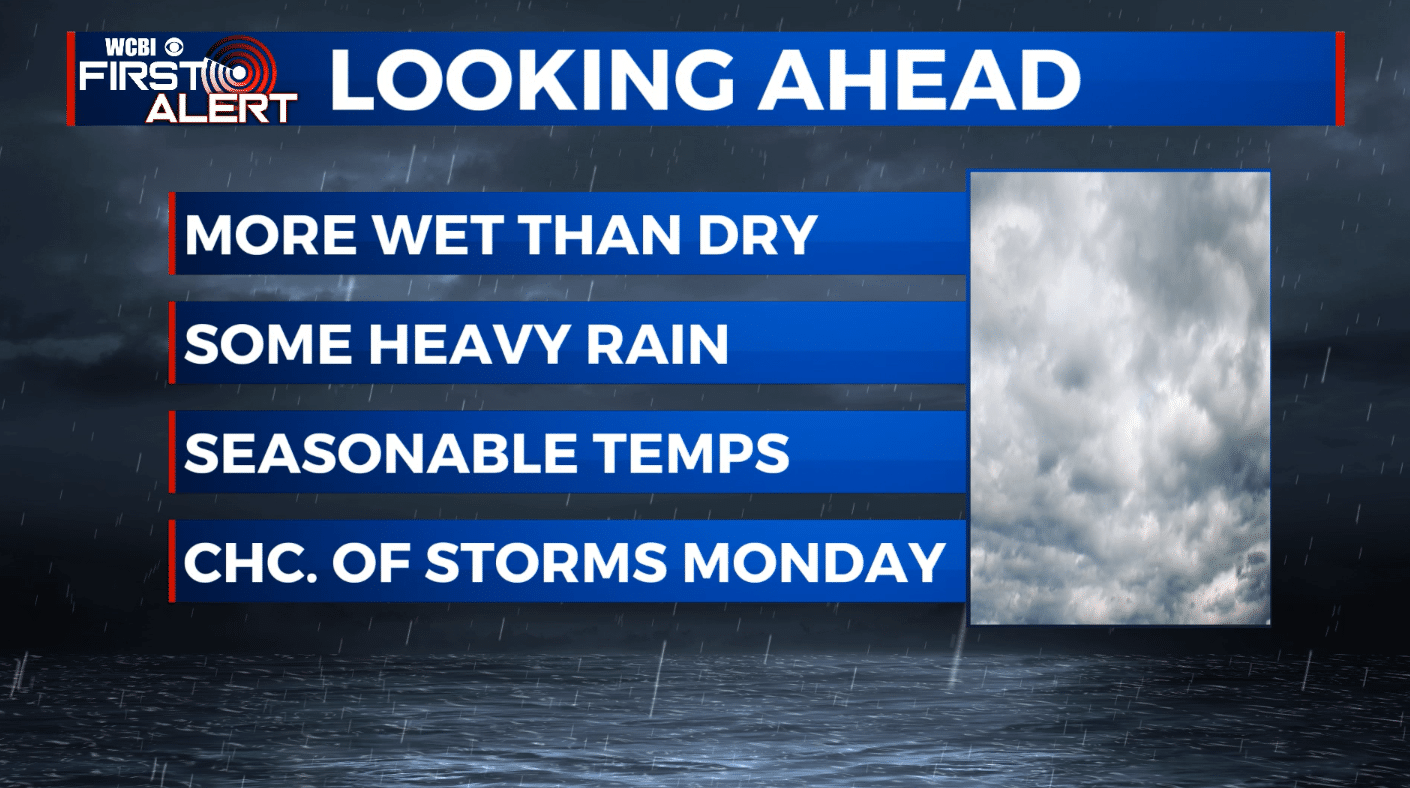 More rain Thursday & Friday - Home - WCBI TV | Telling Your Story