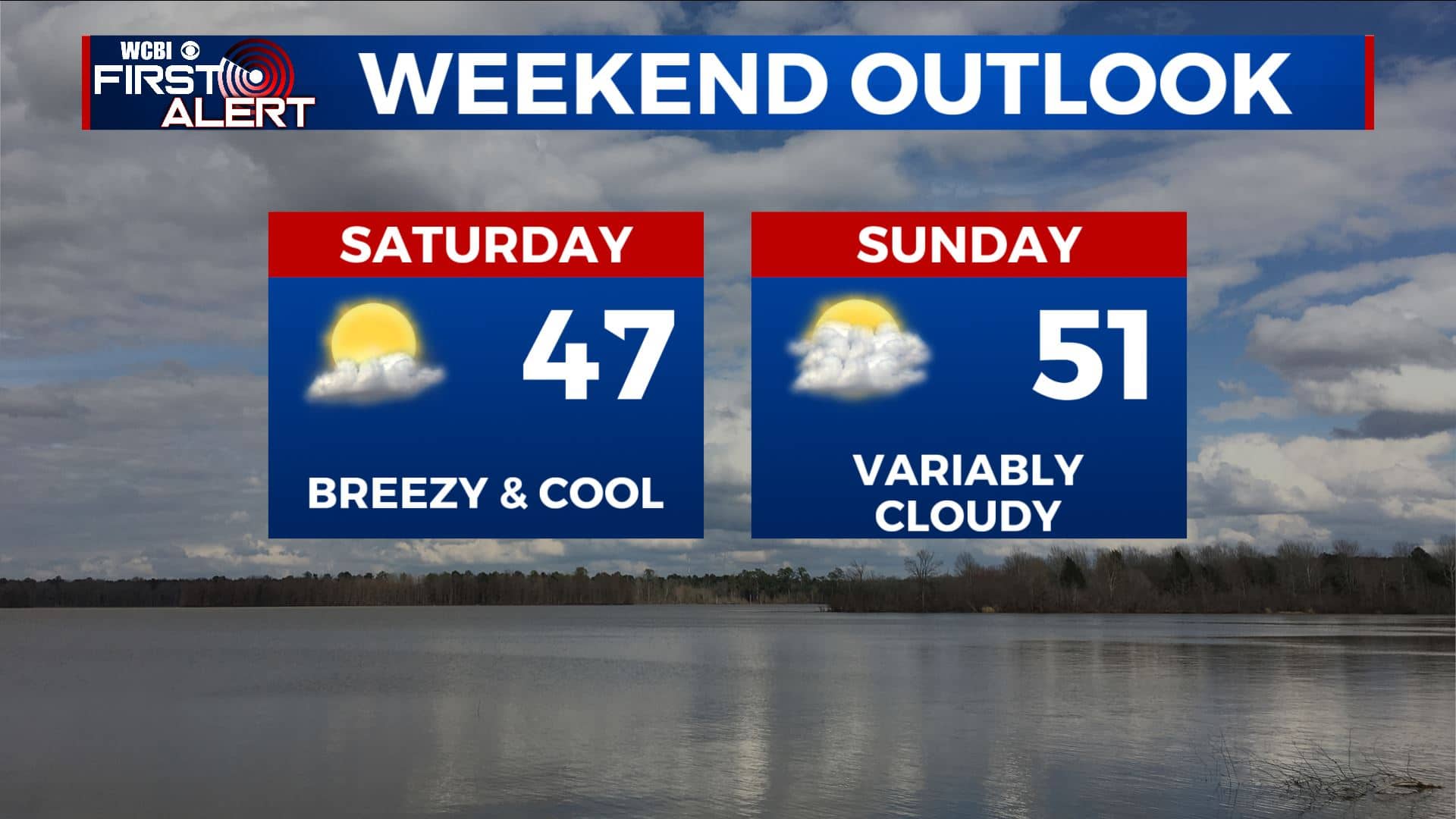 Seasonably Cool Weekend Ahead Home Wcbi Tv Telling Your Story 1130