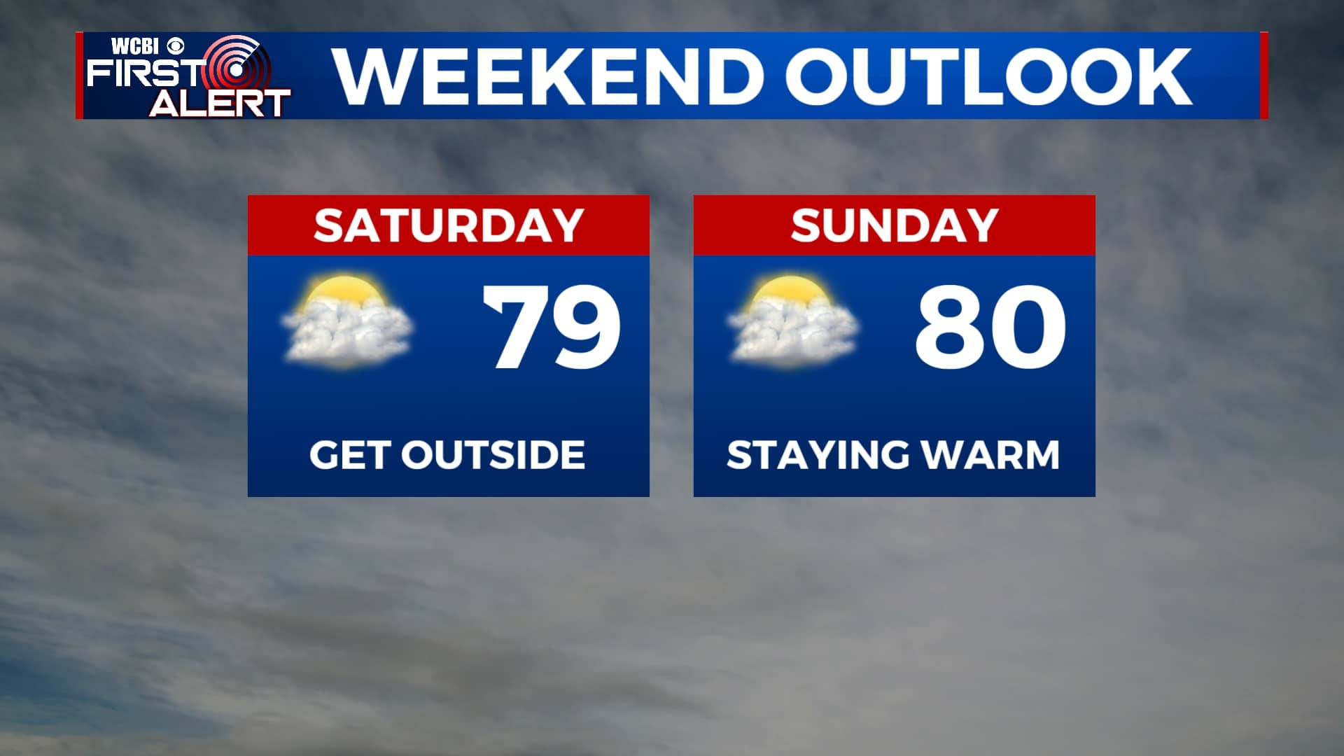 Warm & humid weekend; Watching storms early Monday - Home - WCBI TV ...