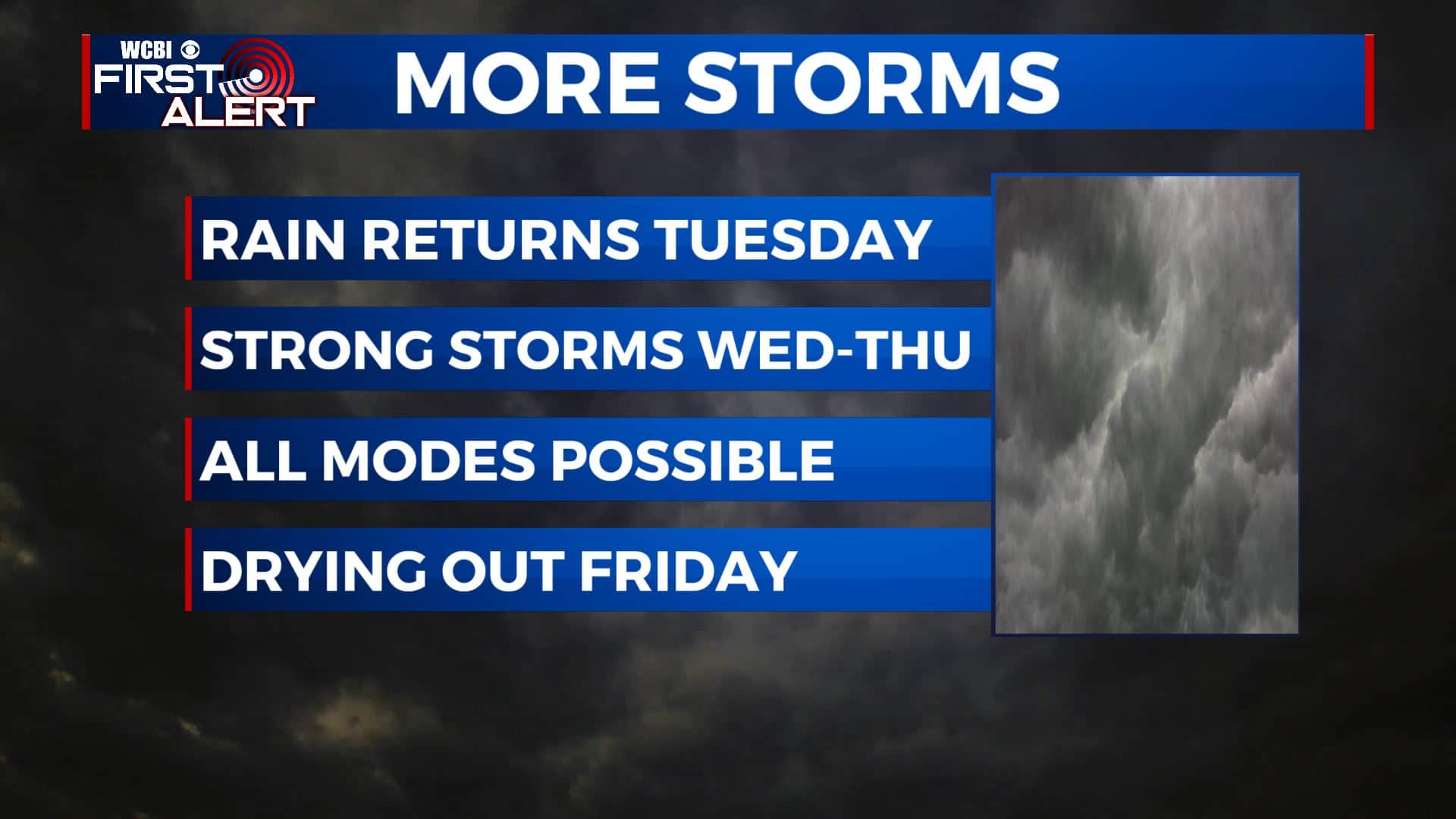 More severe weather possible Wed & Thu - Home - WCBI TV | Telling Your ...