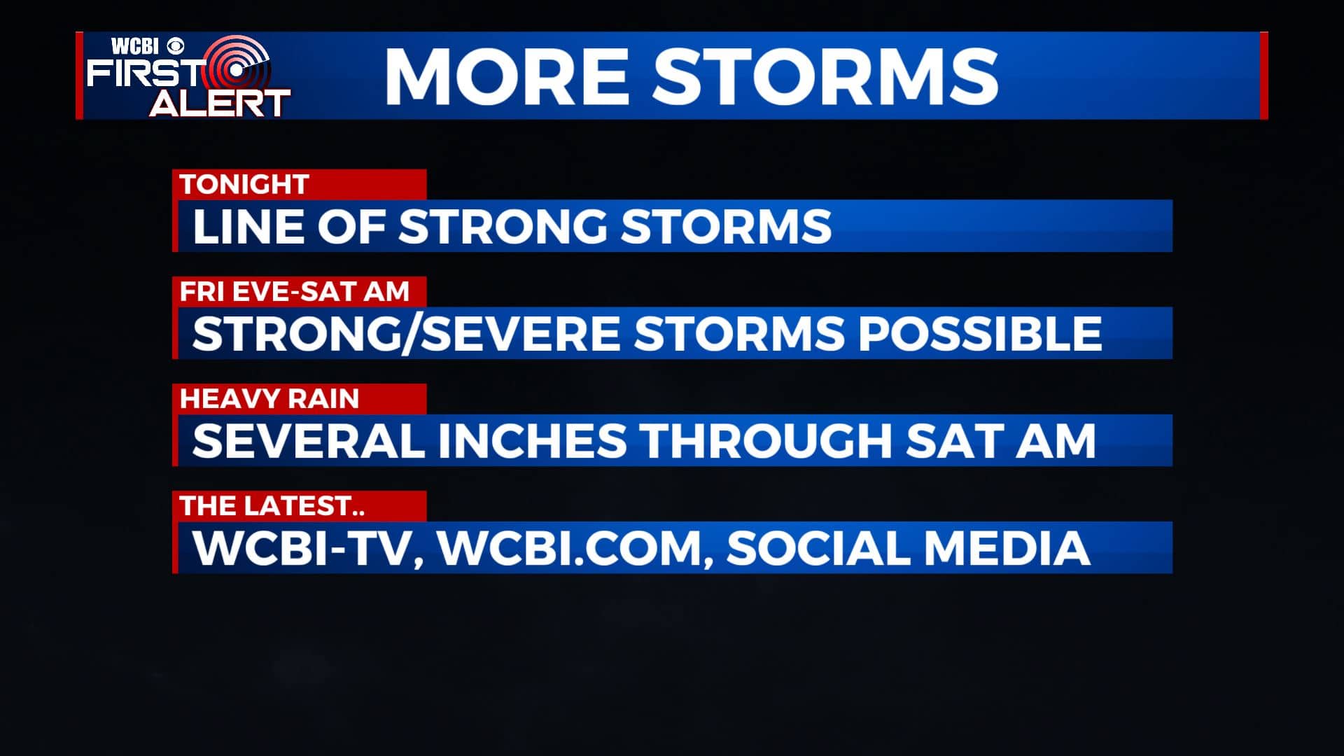 Severe storms tonight, more storms Friday night - Home - WCBI TV ...