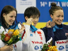 China World Swimming Championships 