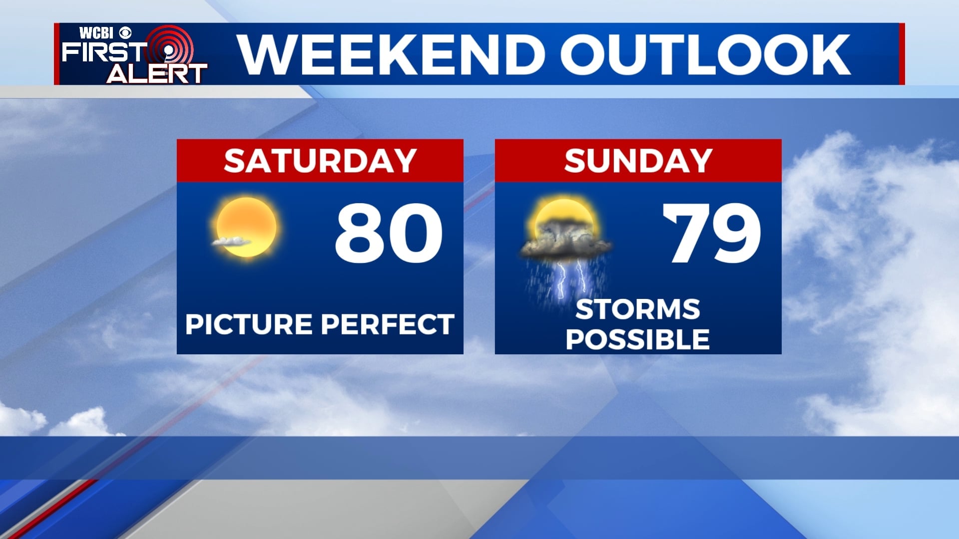 Nice Friday & Saturday; Storms return Sunday - Home - WCBI TV | Telling ...