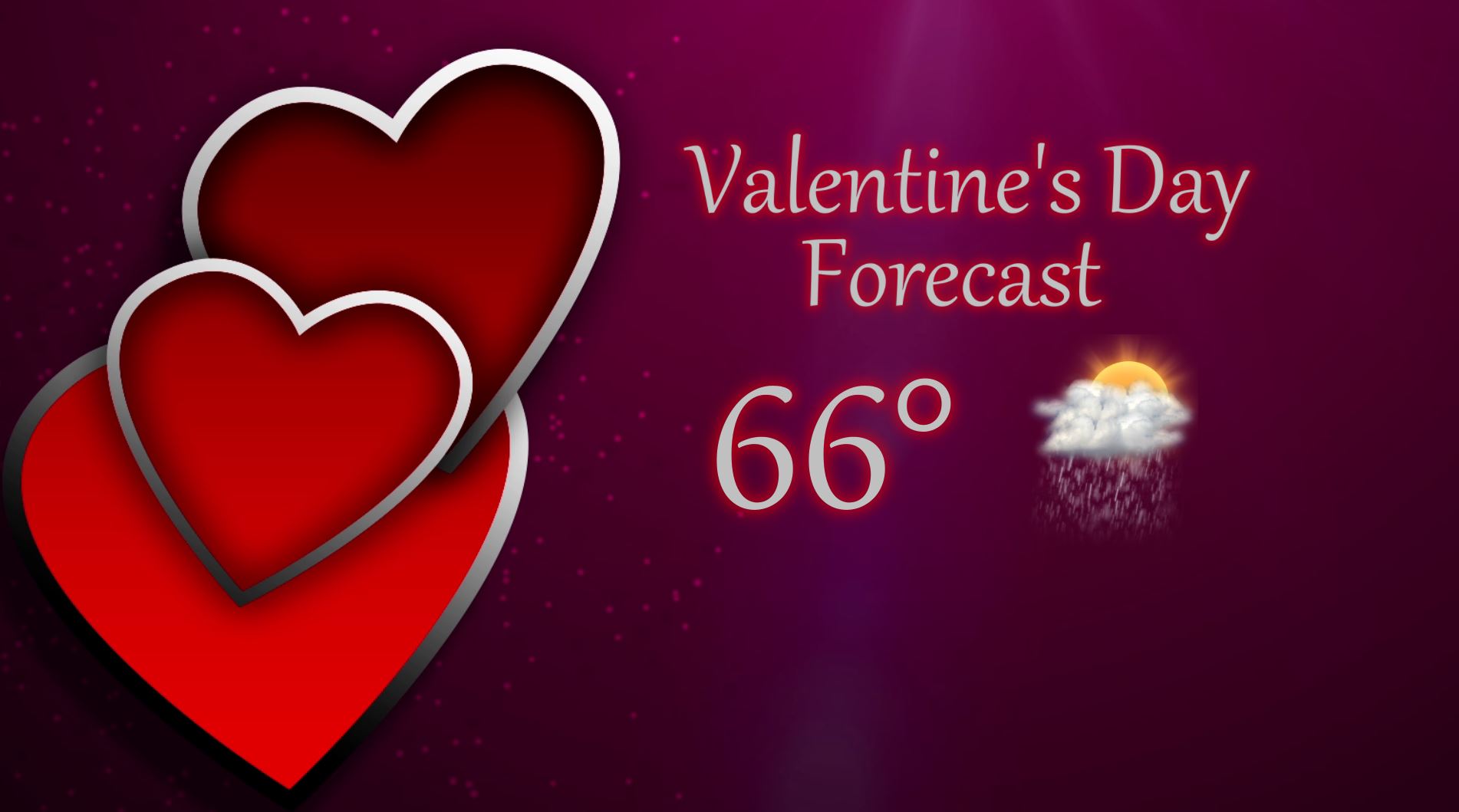Valentine's Day Forecast