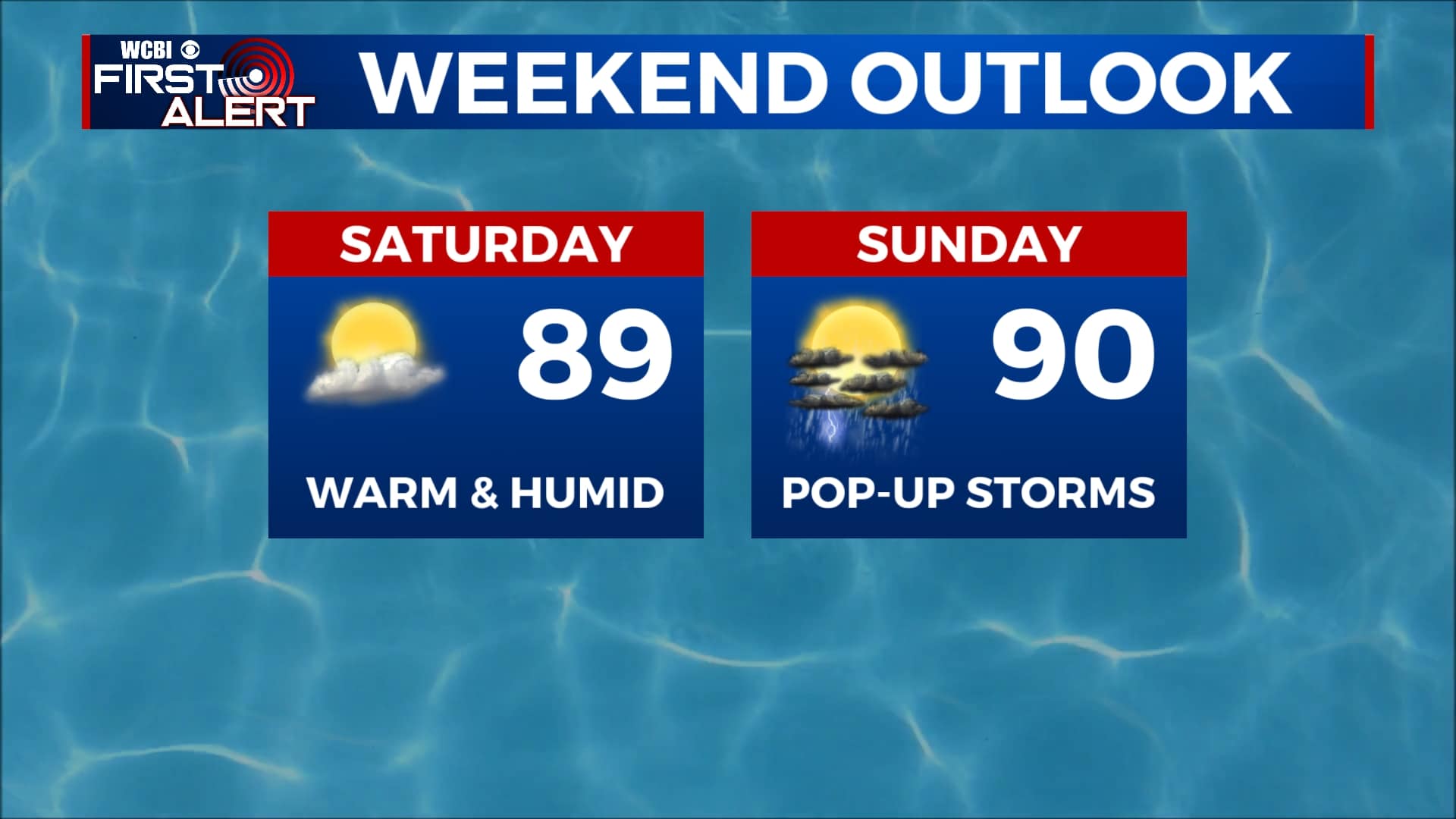 Typical summer weather for the weekend - Home - WCBI TV | Telling Your ...