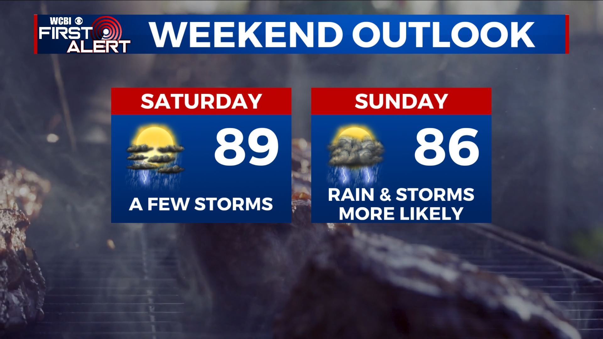 Summertime storm chances for the weekend - Home - WCBI TV | Telling ...