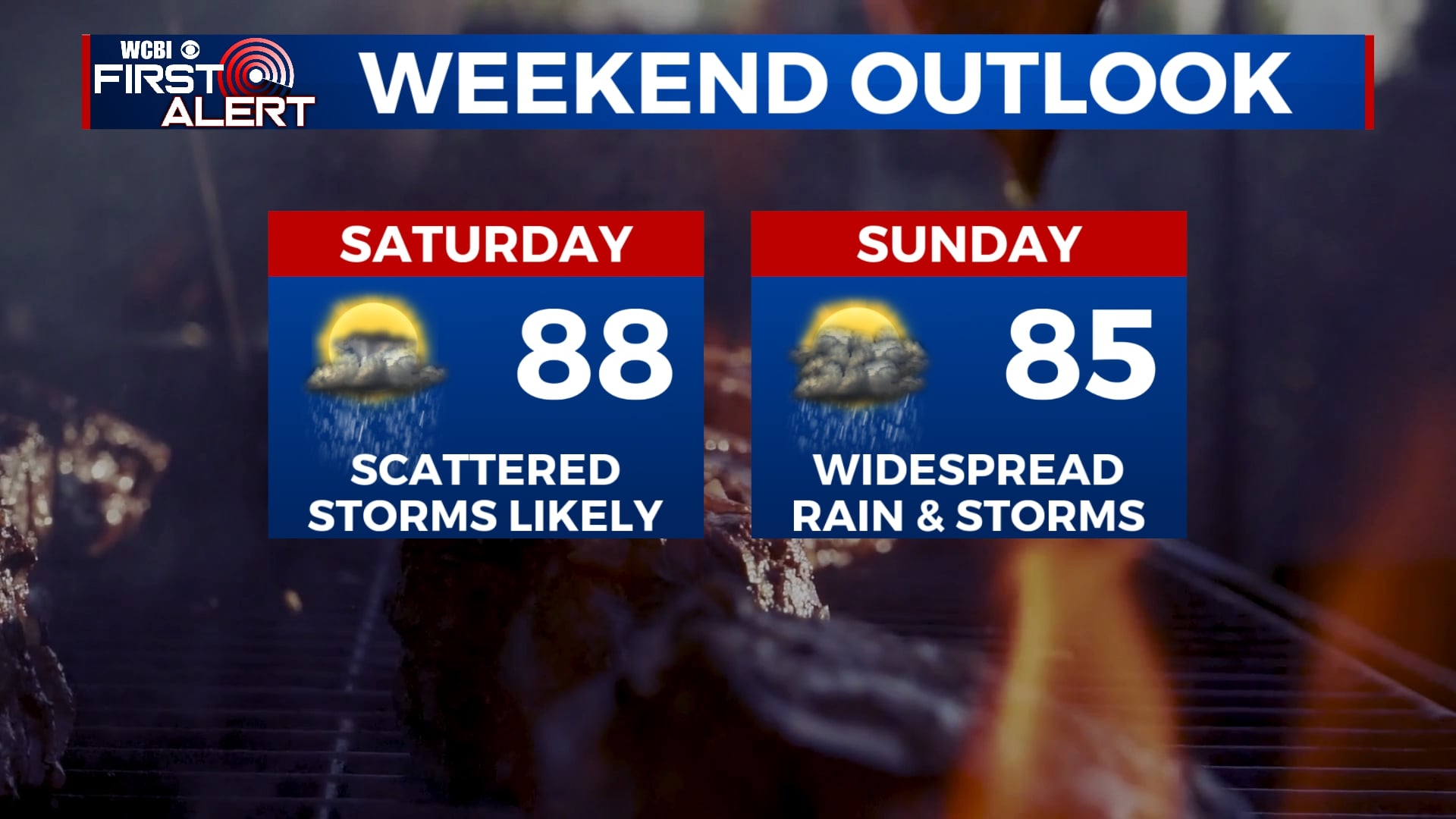 Hot & humid Friday; Showers & storms for the weekend - Home - WCBI TV ...