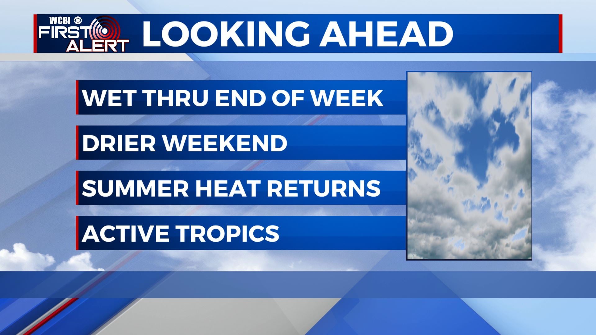 Wet through the end of the week, summer heat back by the weekend - Home ...