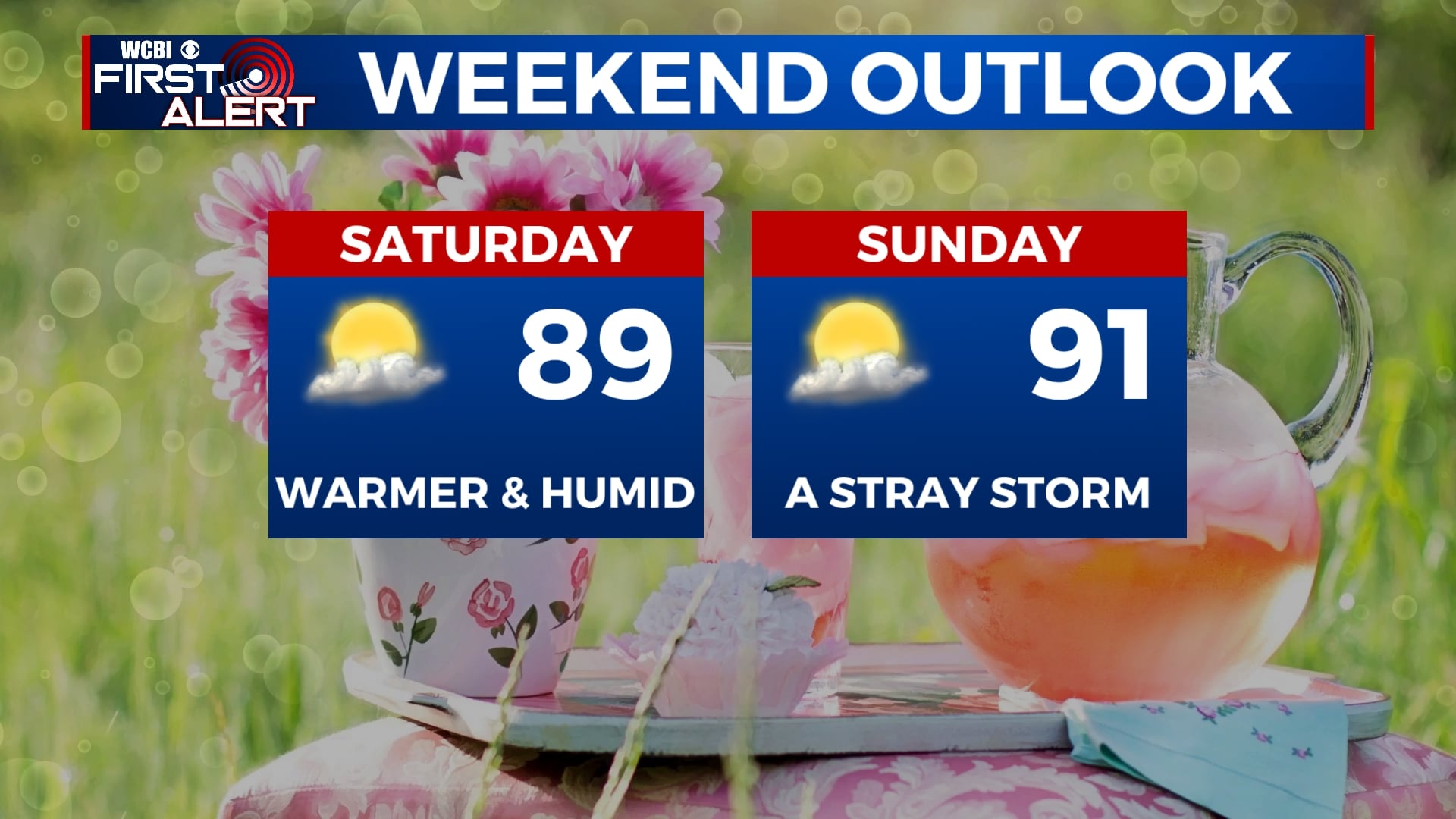 The summer heat and humidity making a comeback this weekend - Home ...