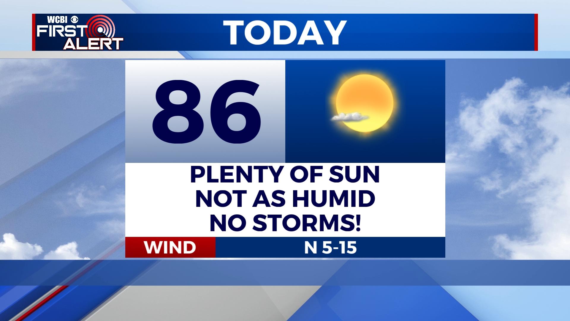 Sunny and dry next few days - Home - WCBI TV | Your News Leader