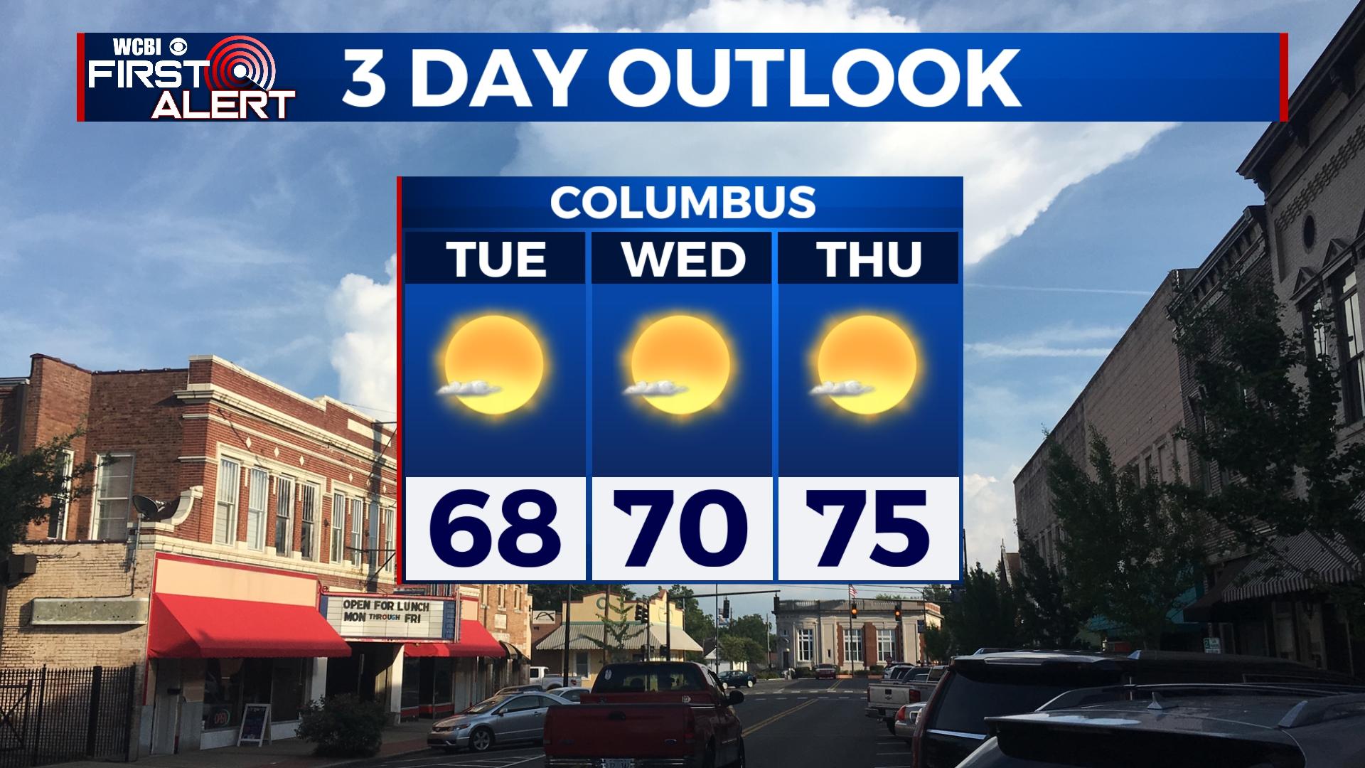 Unseasonably warm air this week - Home - WCBI TV | Telling Your Story