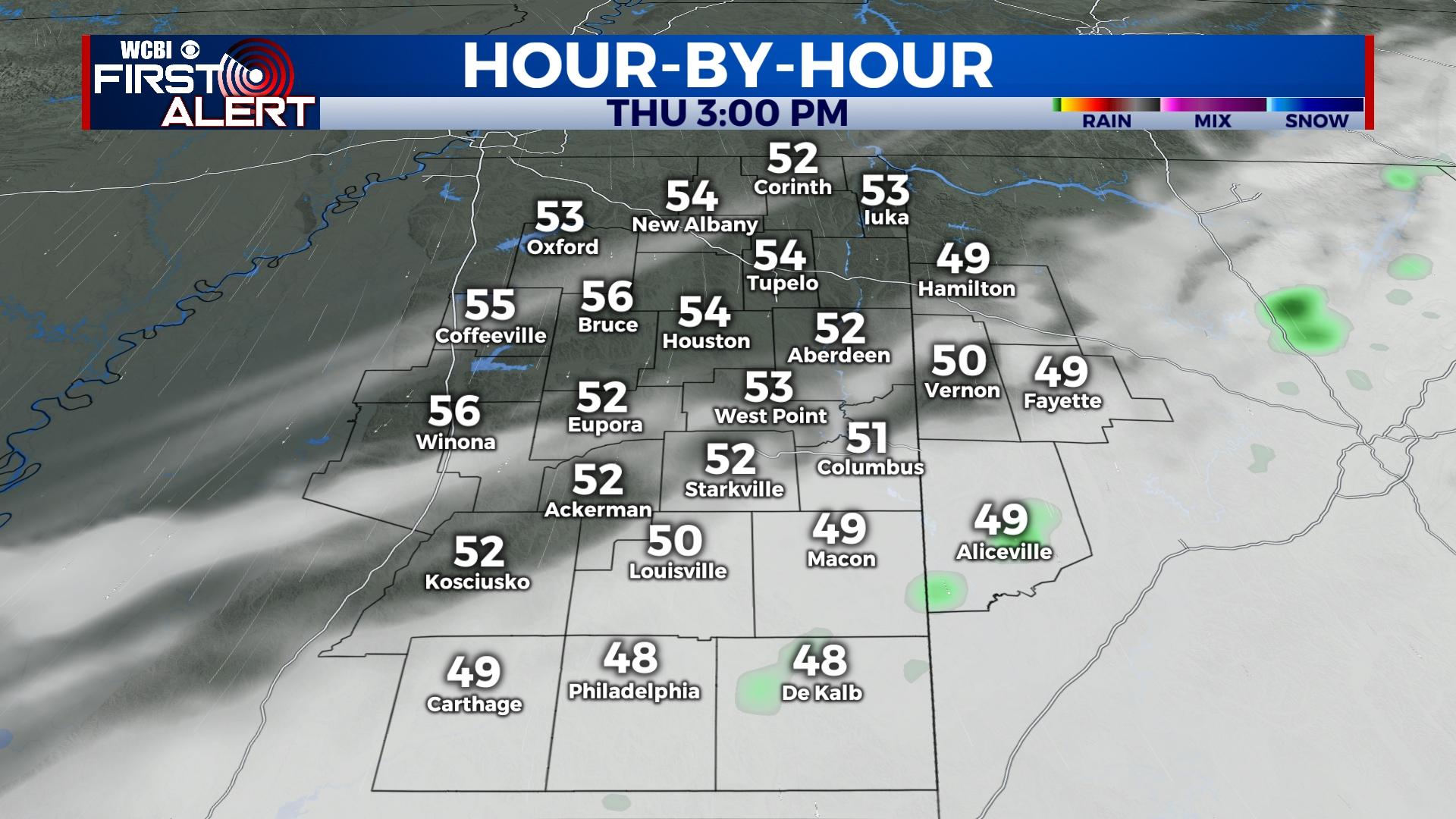 Cooler air arrives, more rain by Sunday - Home - WCBI TV | Telling Your ...