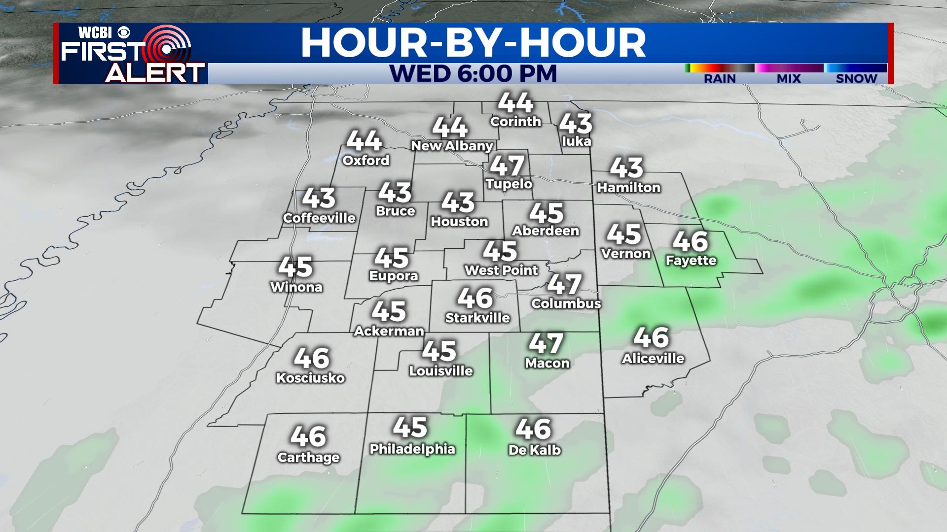 Cooler with occasional showers Wednesday - Home - WCBI TV | Telling ...