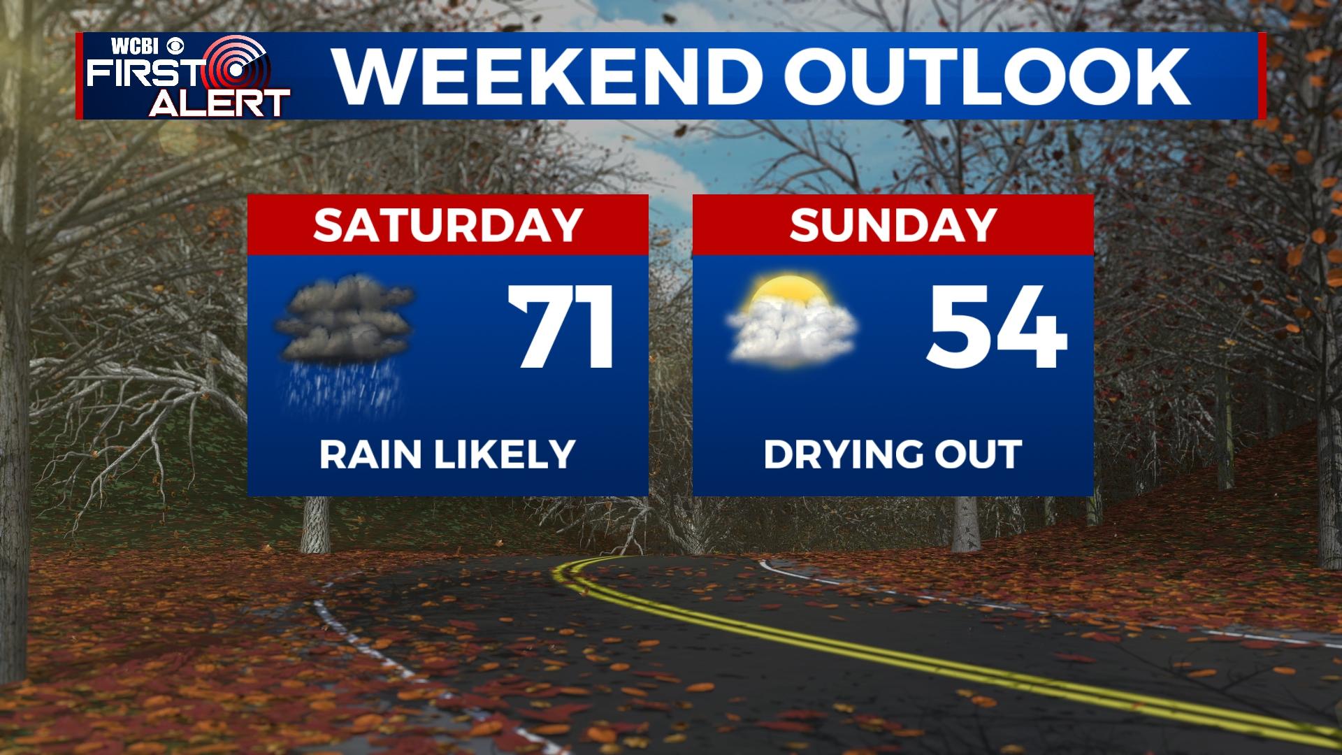 Staying warm this week ahead of Saturday rain - Home - WCBI TV ...