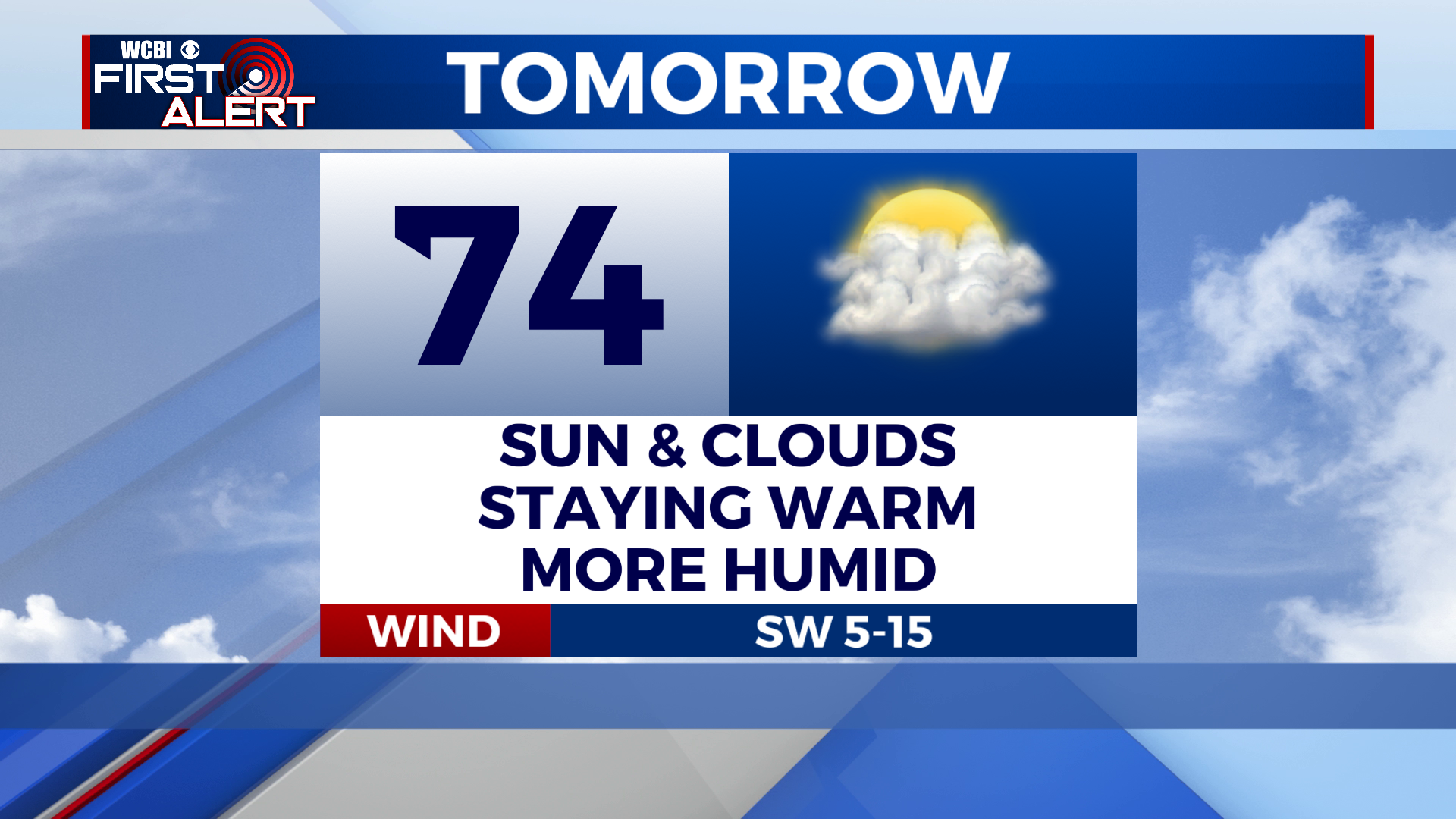 Above average temperatures are set to continue through the weekend