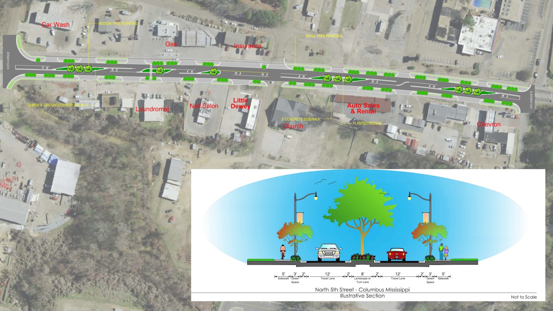Columbus approved for $1 million grant to upgrade 5th Street, improve pedestrian safety - Vimarsana News