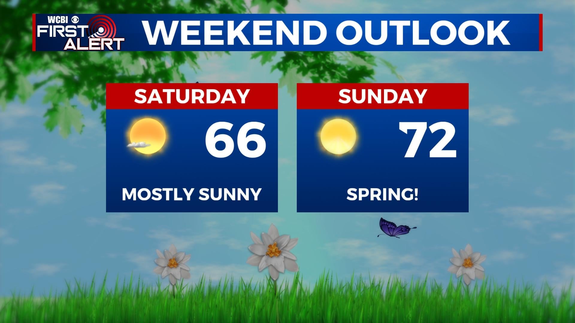 Clearing for weekend, more storms next week - Home - WCBI TV | Telling ...