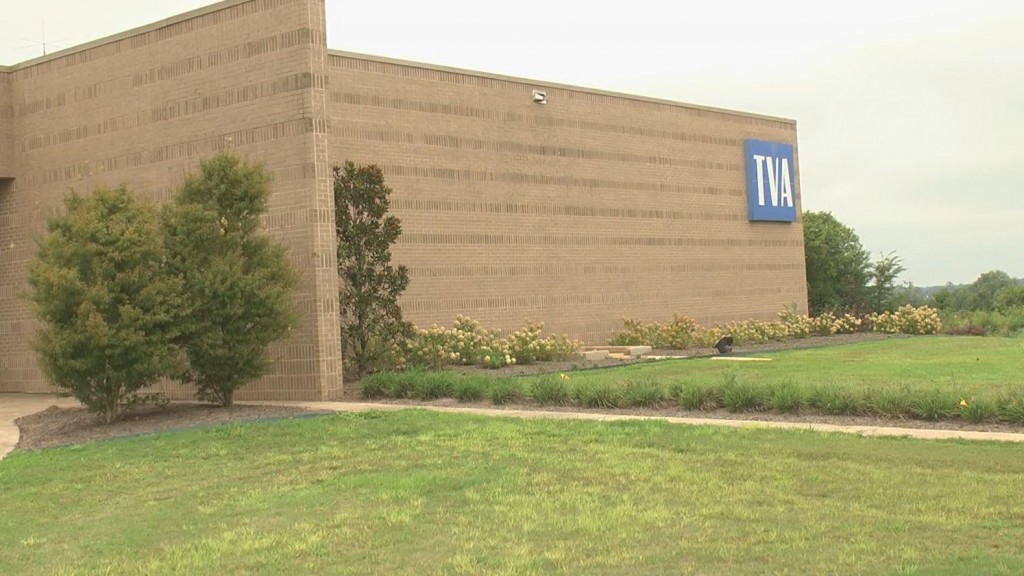 Tva