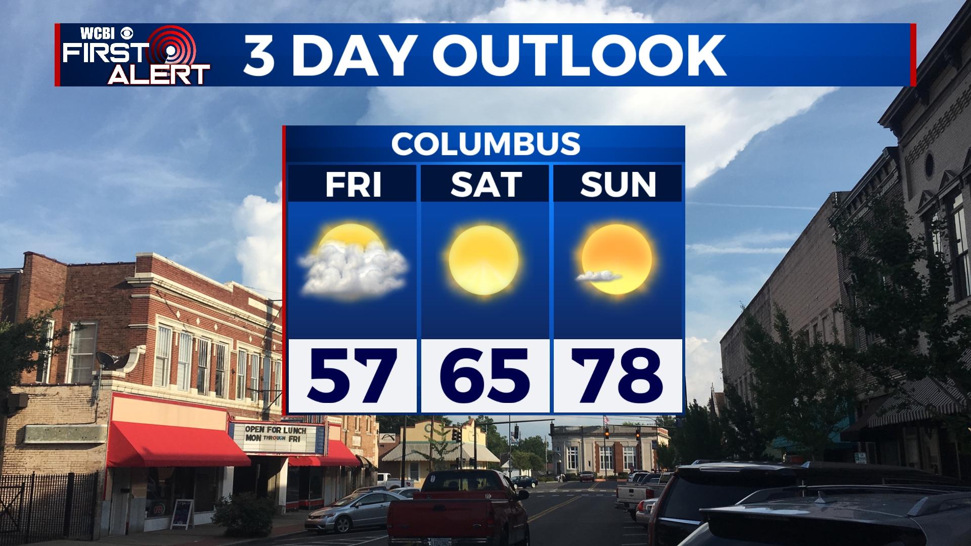 Mostly sunny and breezy Thursday, weekend frost threat - Home - WCBI TV ...