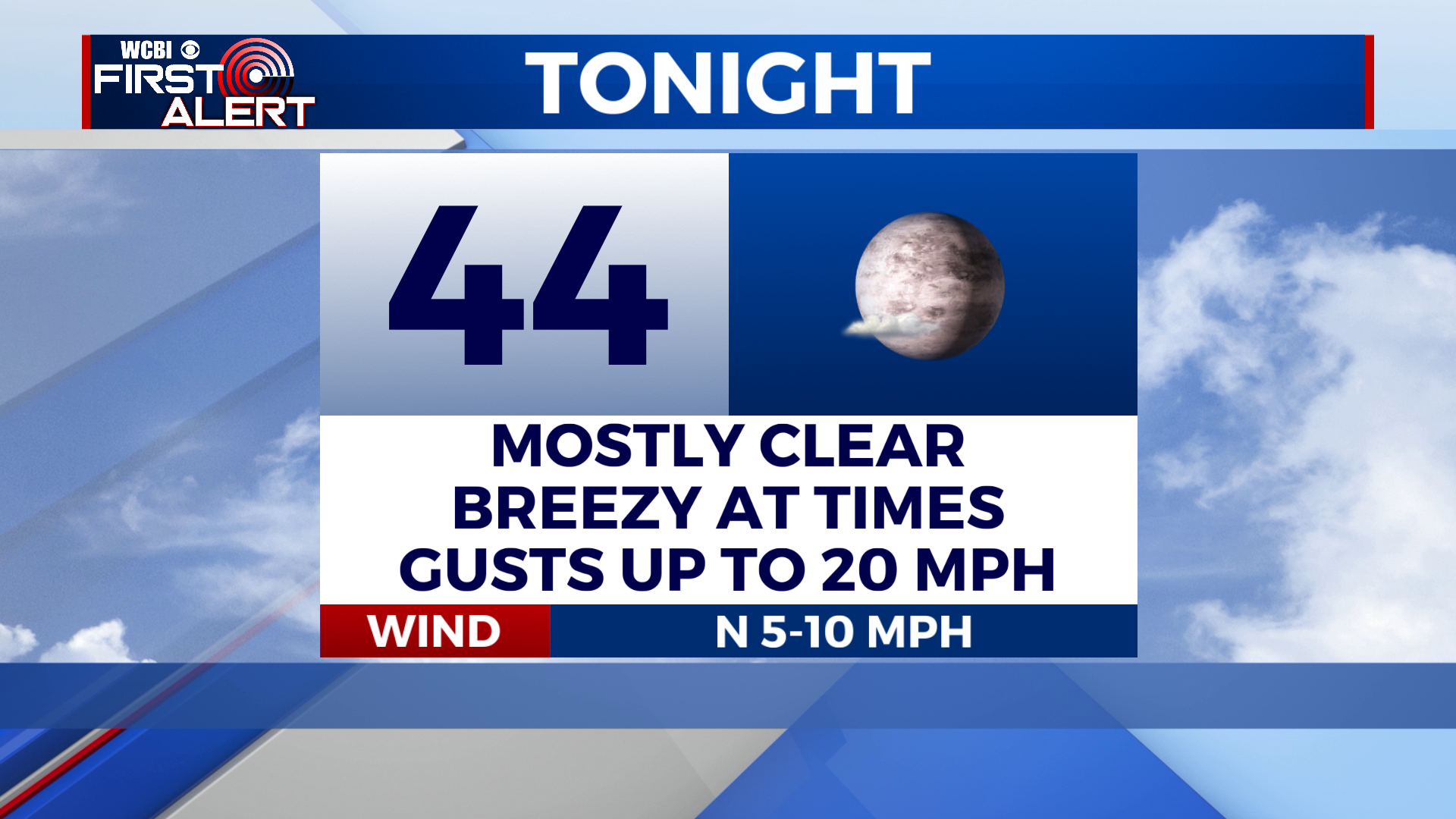 Cool and dry for now but much warmer days are ahead