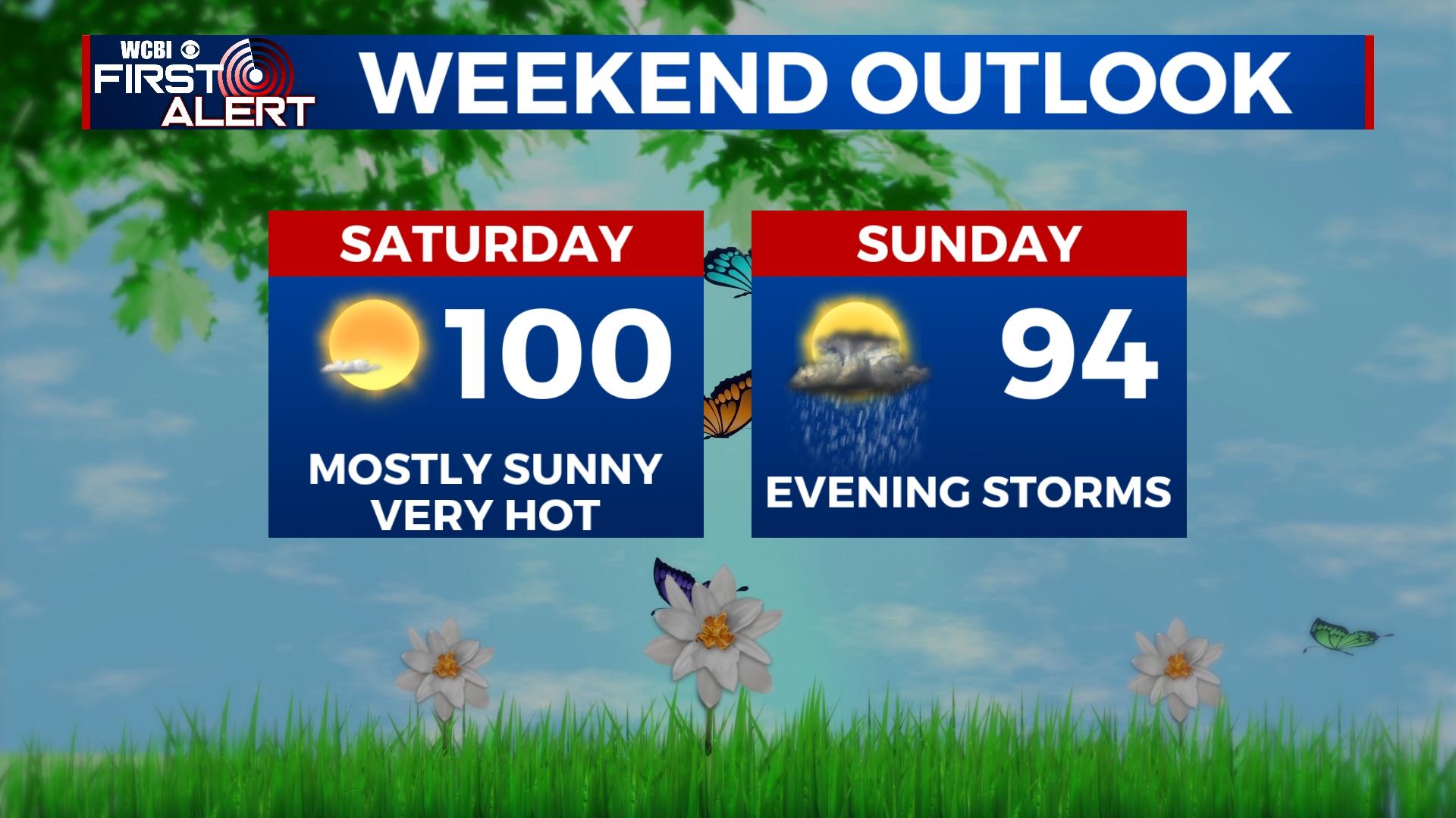 Staying hot ahead of Sunday front - Home - WCBI TV | Telling Your Story