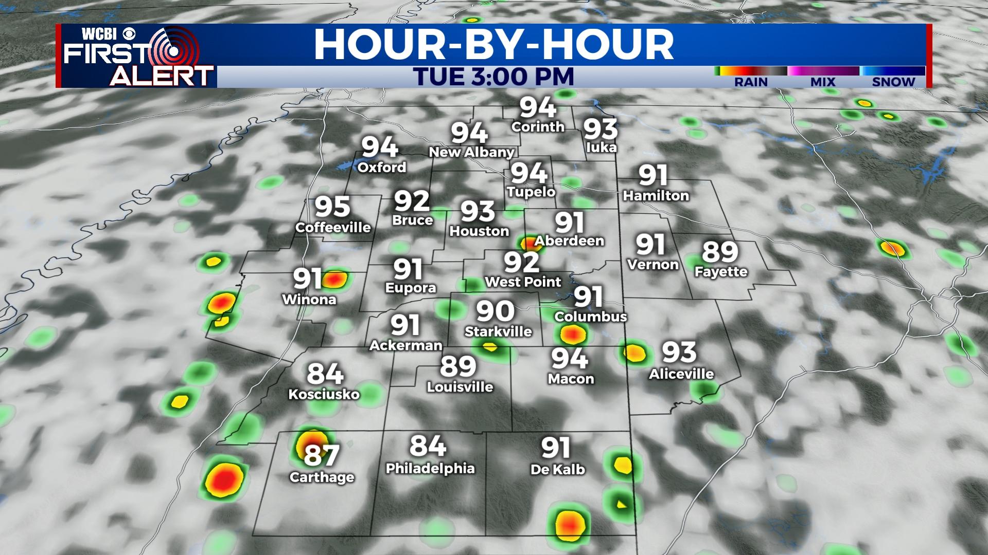 Hot and humid week continues ahead of weekend rain - Home - WCBI TV ...
