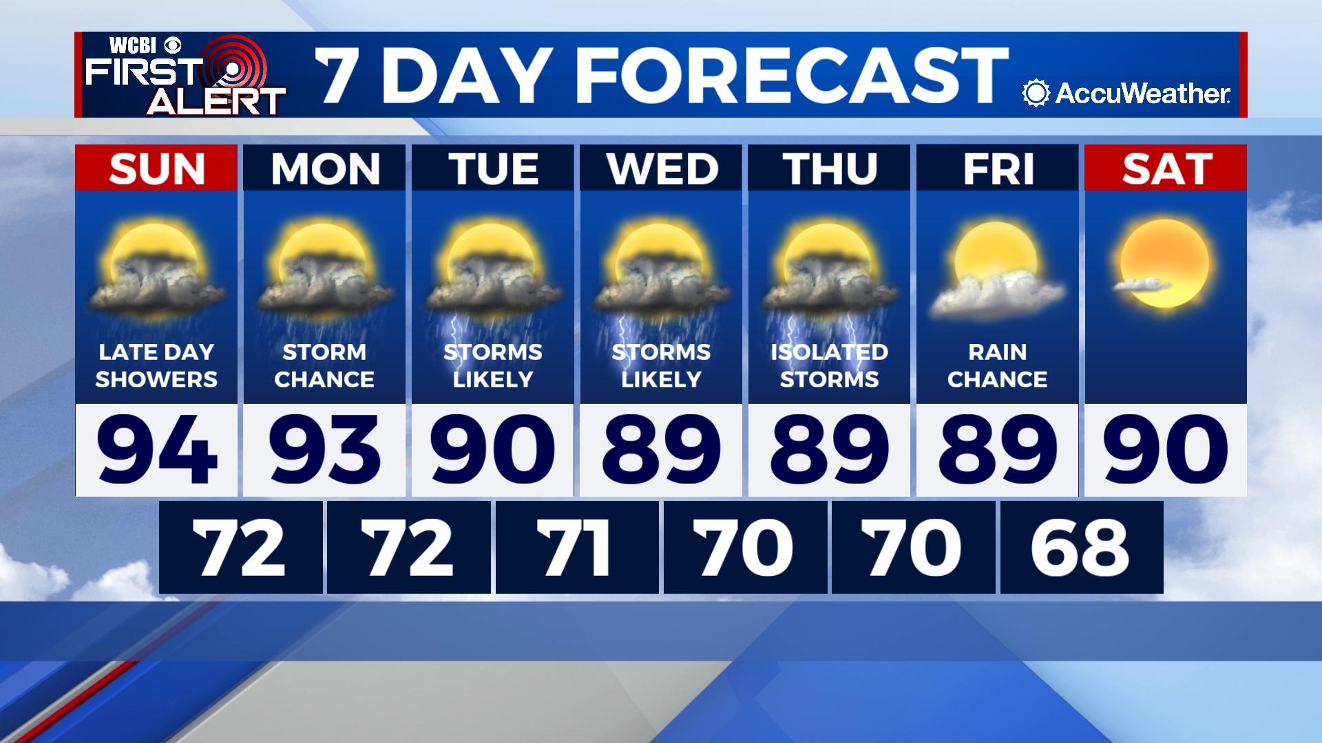 Rain and Storms Likely Through Next Week - Home - WCBI TV | Telling ...