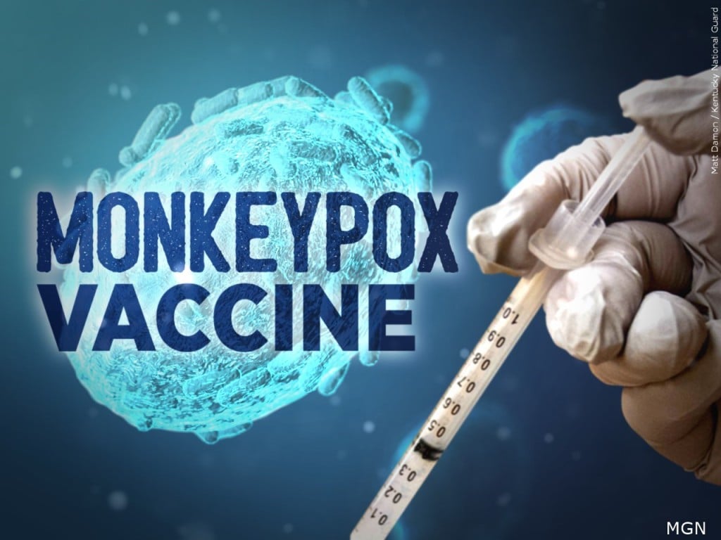 Monkeypox Vaccine