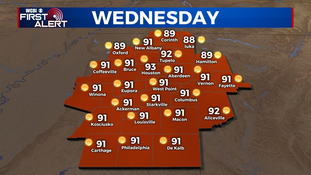 Drier air on the way, more pleasant feels ahead - Home - WCBI TV | Your ...