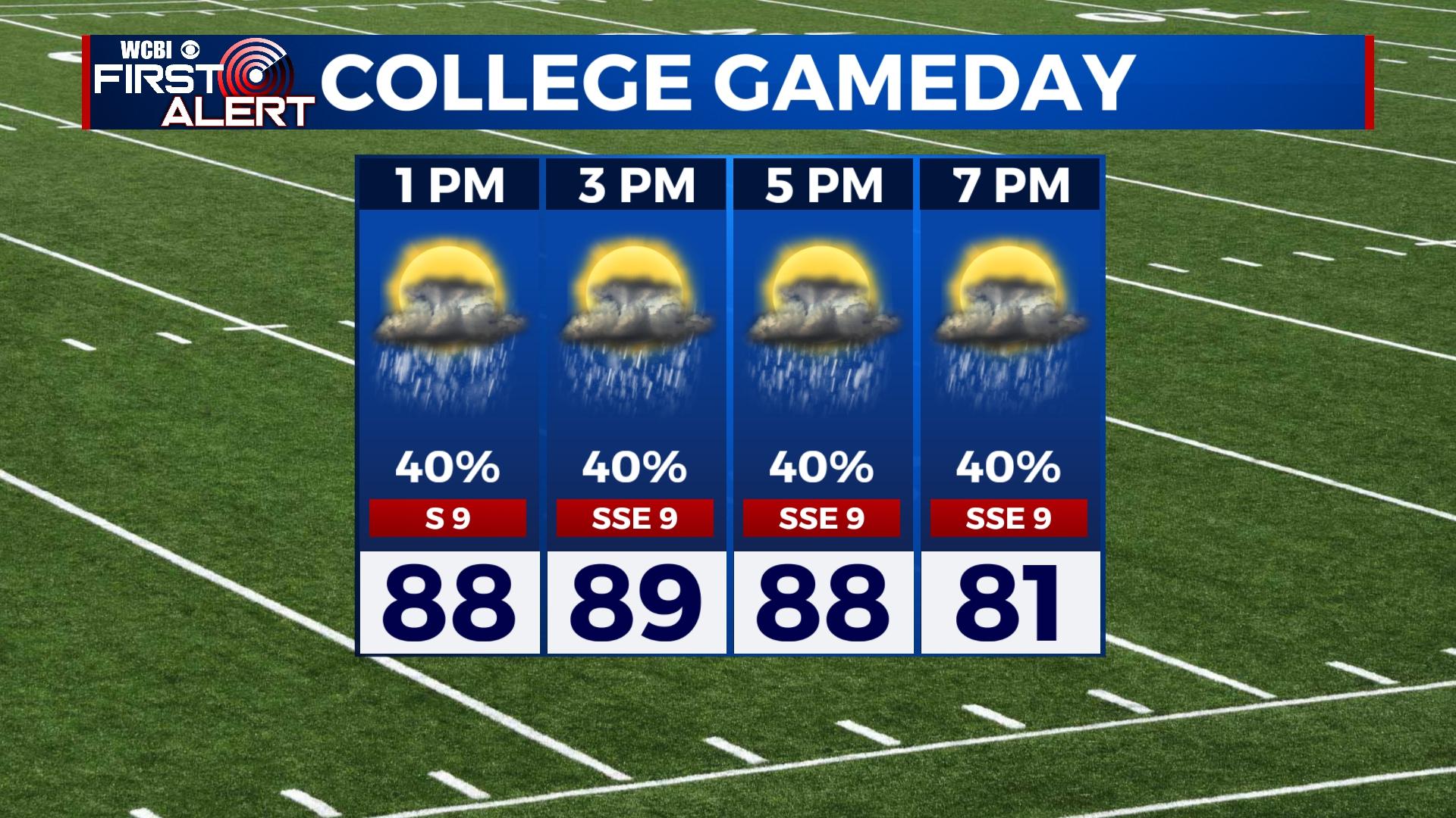 College GameDay Forecast Home WCBI TV Telling Your Story