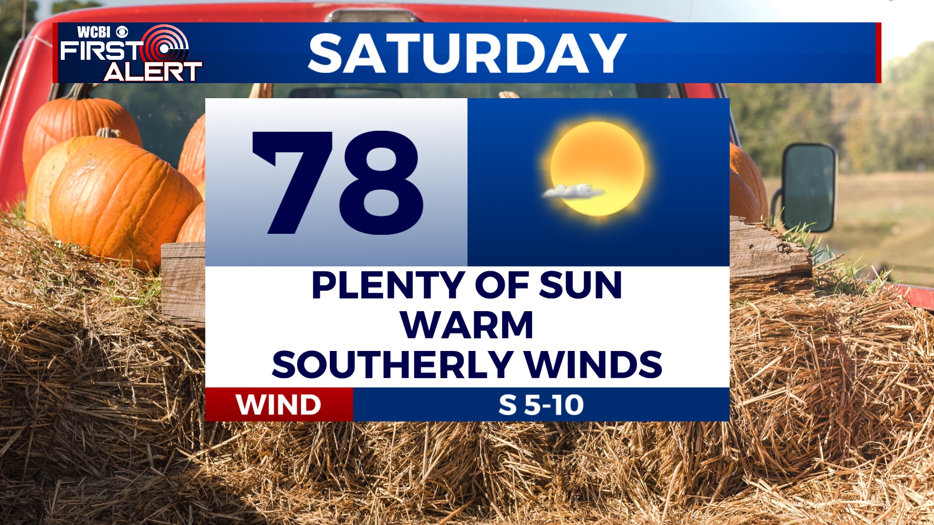 Weekend Weather - Home - WCBI TV | Telling Your Story
