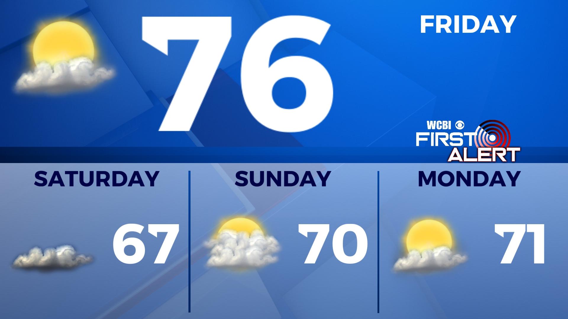 Slight weekend cool down - Home - WCBI TV | Telling Your Story