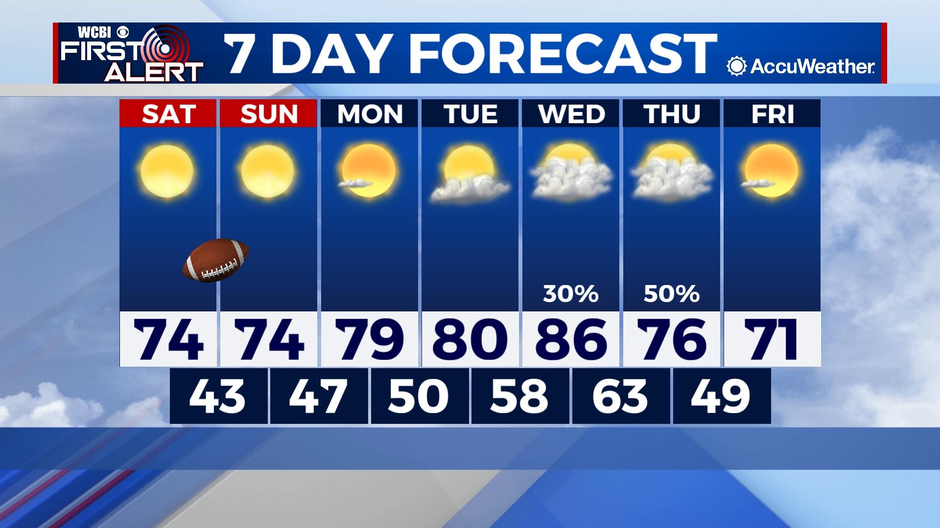 MidWeek Warm Up - Home - WCBI TV | Telling Your Story