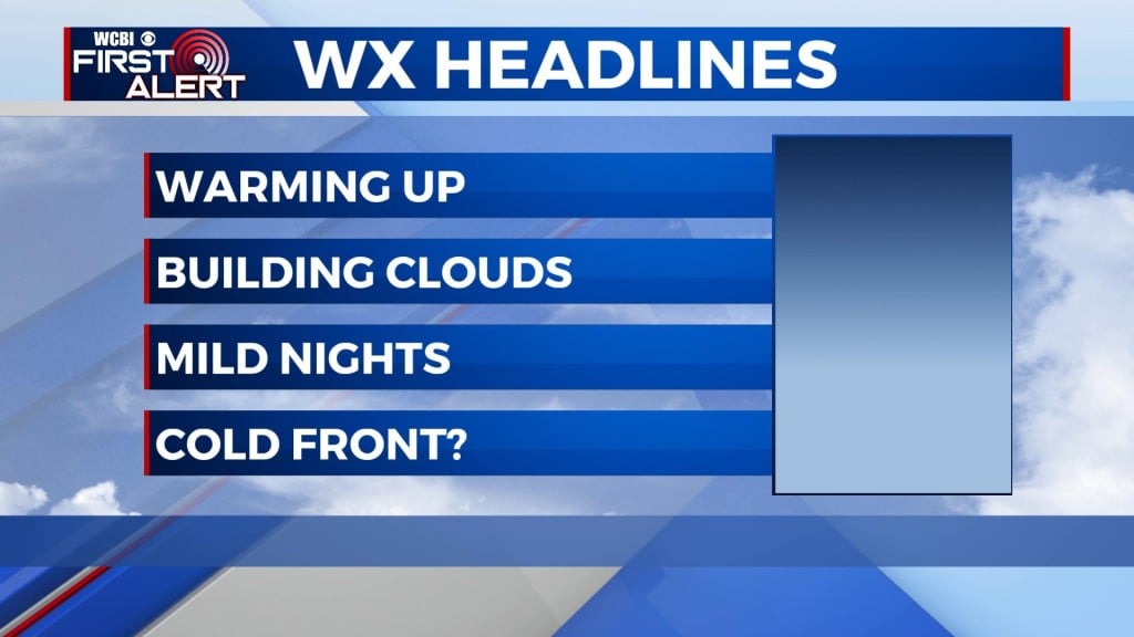 A warmer week ahead - Home - WCBI TV | Telling Your Story