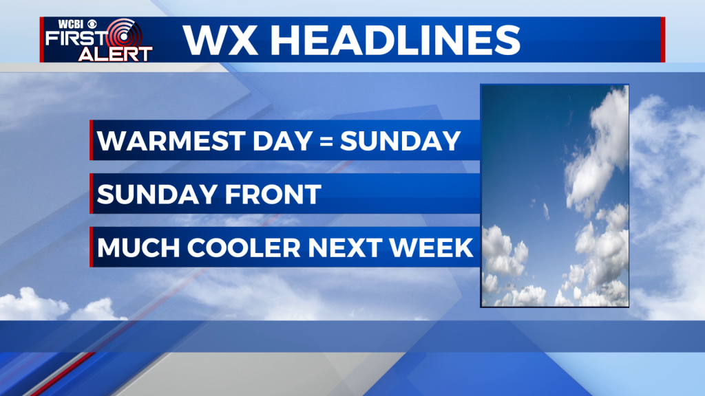 Big Time Cool Down on the Way - Home - WCBI TV | Your News Leader