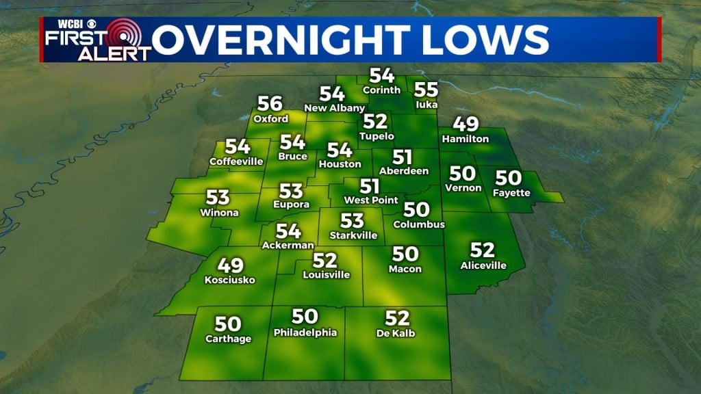 Overnight Lows